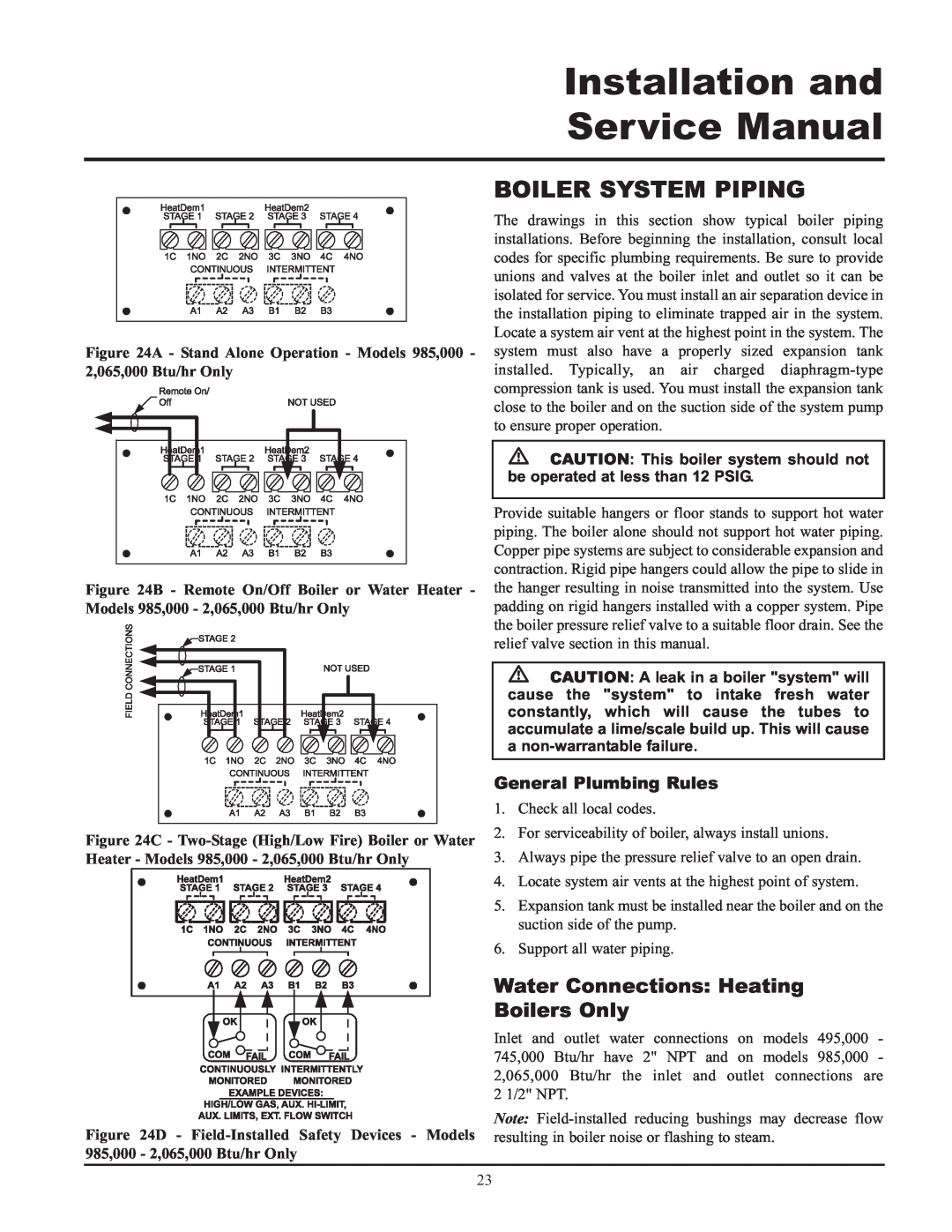 Lochinvar 000 - 2, 495, 065 Boiler System Piping, Water Connections Heating Boilers Only, General Plumbing Rules 