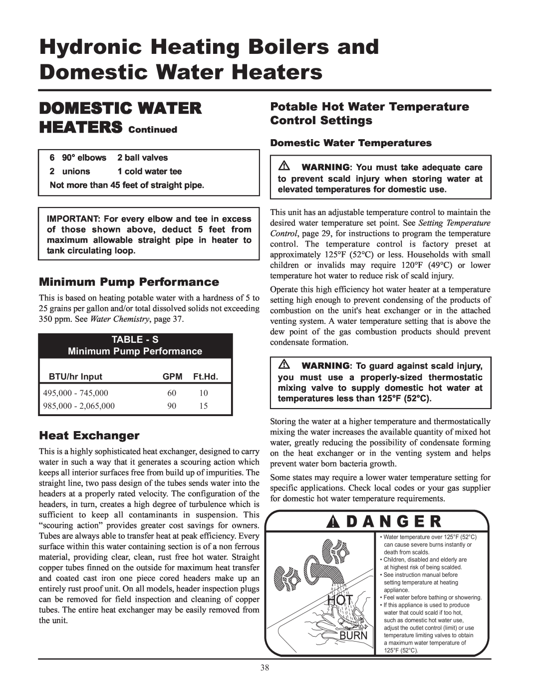 Lochinvar 000 - 2 Domestic Water, Minimum Pump Performance, Heat Exchanger, Potable Hot Water Temperature Control Settings 