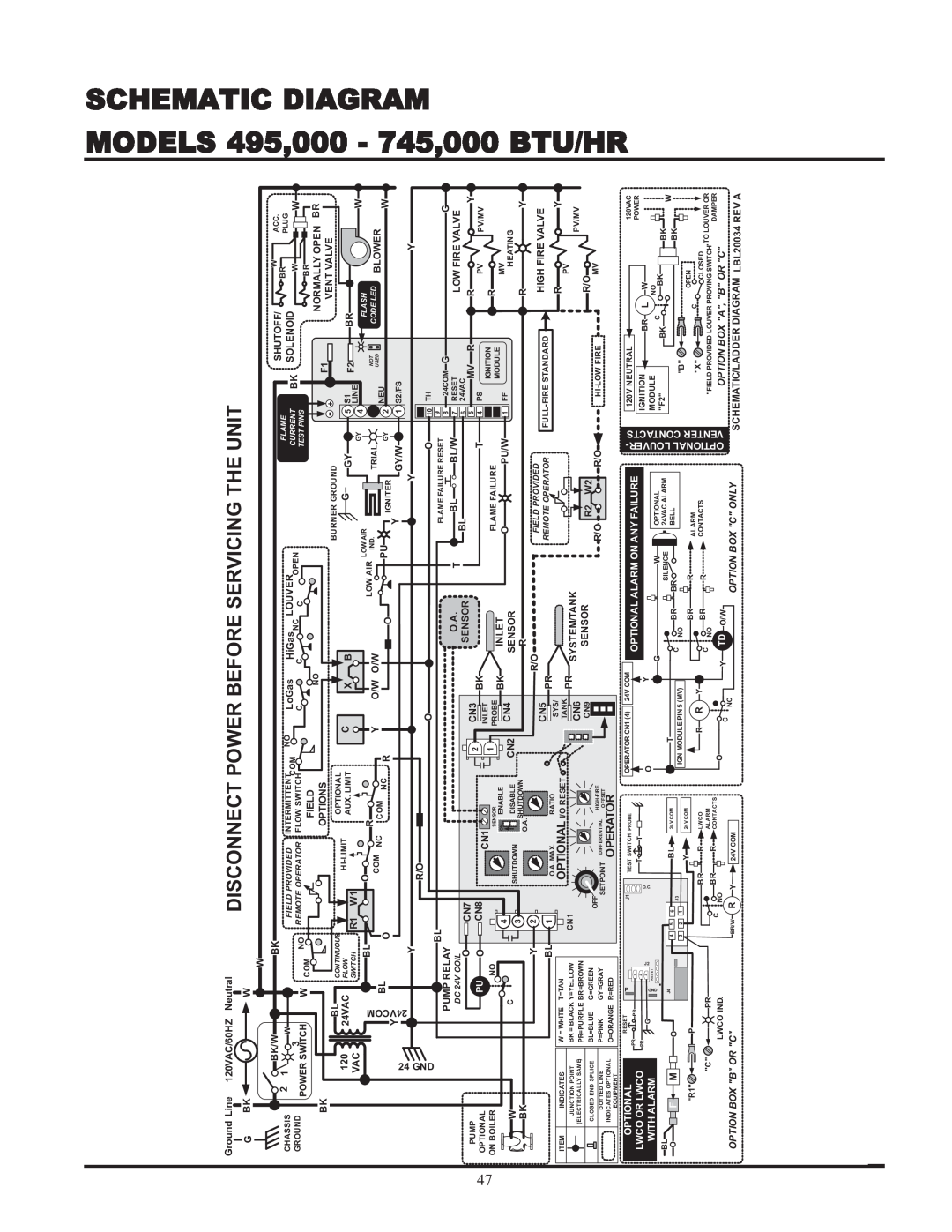 Lochinvar 000 - 2, 065 MODELS 495,000 - 745,000, Schematic Diagram, Btu/Hr, Disconnect Power Before Servicing The Unit 