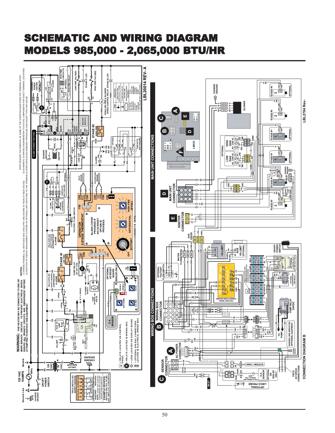 Lochinvar 000 - 2, 495 service manual MODELS 985,000, 2,065,000 BTU/HR, Wiring Diagram, Schematic And, LBL20014 REV- A 