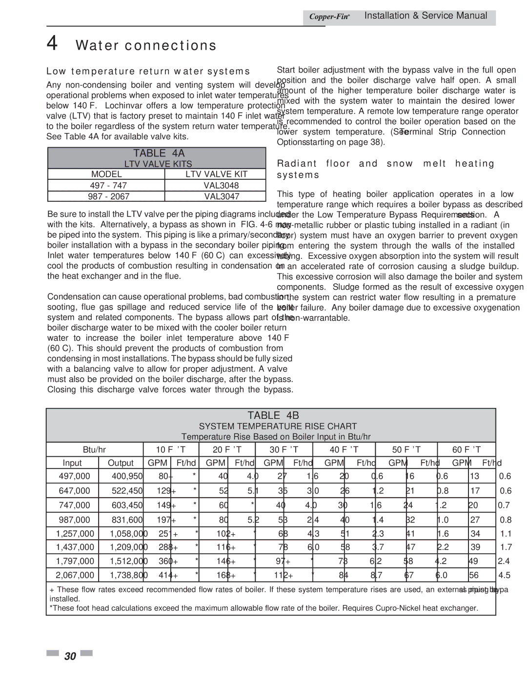 Lochinvar 497 - 2067 service manual Low temperature return water systems, Radiant floor and snow melt heating systems 