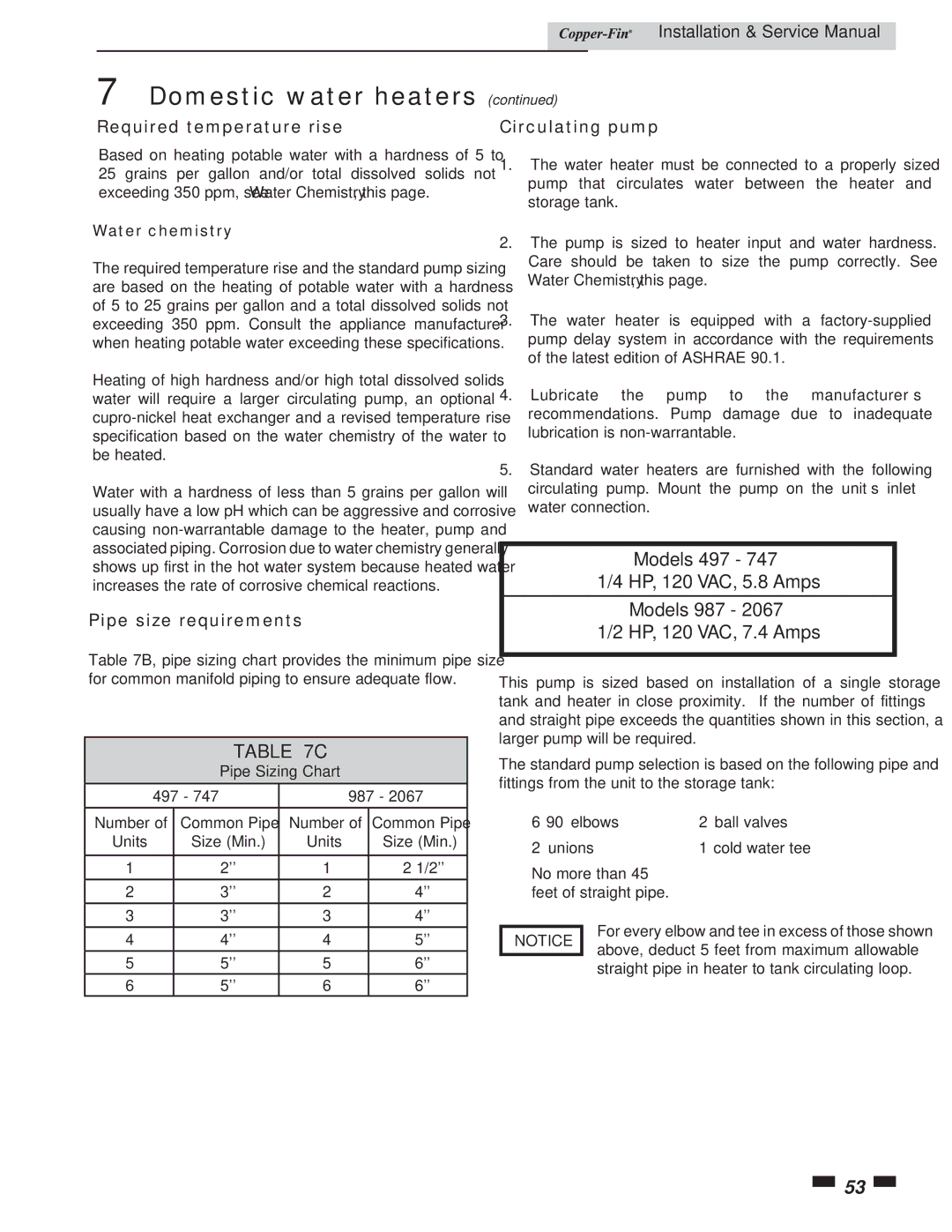 Lochinvar 497 - 2067 Required temperature rise, Pipe size requirements, Water chemistry, Pipe Sizing Chart 497 987 