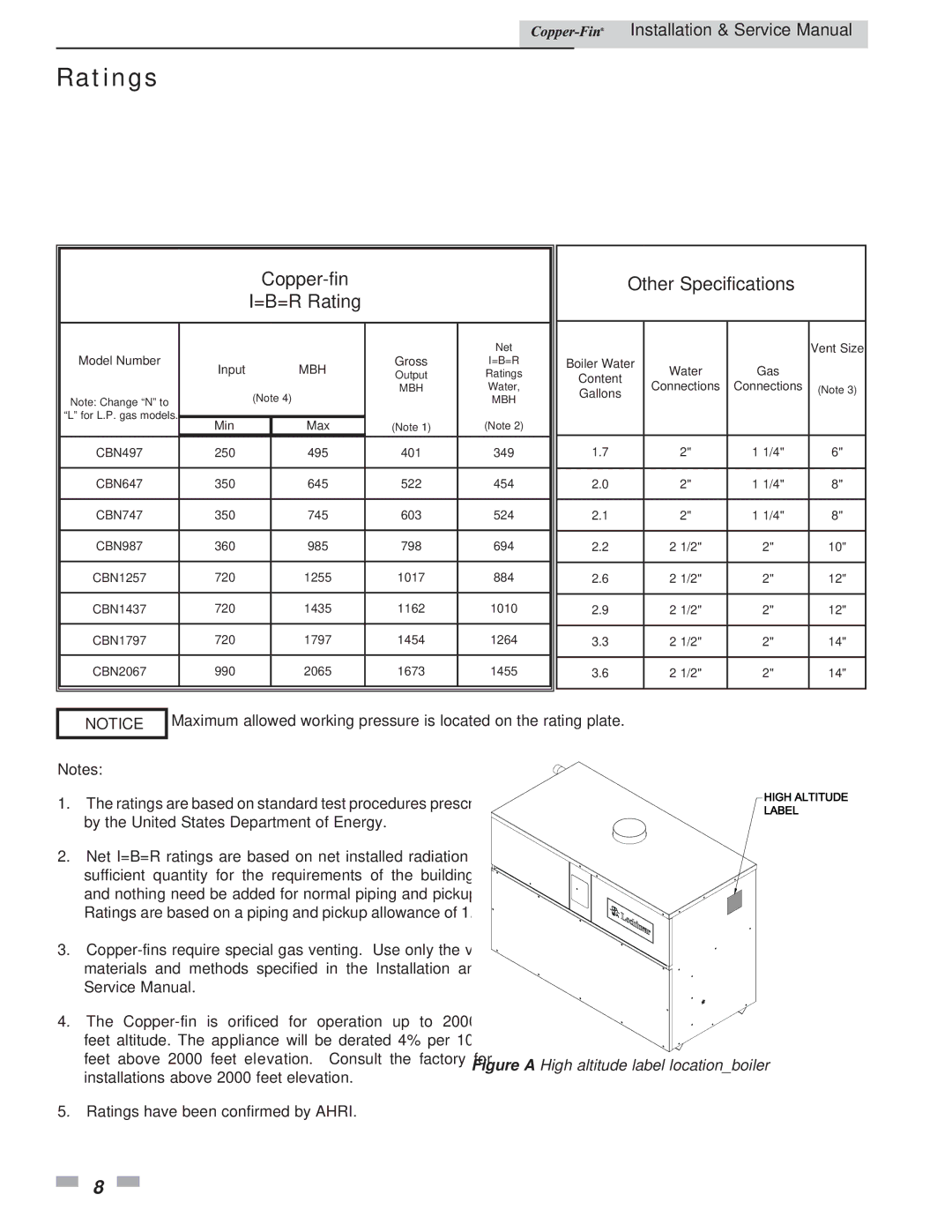 Lochinvar 497 - 2067 service manual Ratings, Copper-fin =B=R Rating 