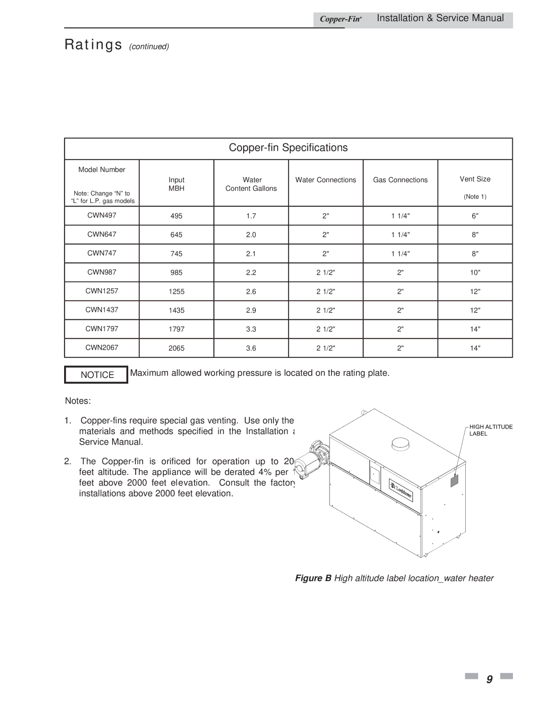 Lochinvar 497 - 2067 service manual Copper-fin Specifications 