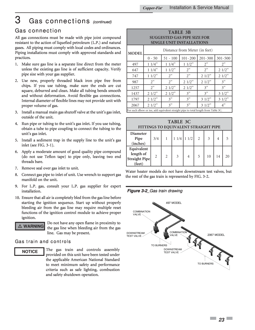 Lochinvar 497 - 2067 service manual Gas connections continued, B, C, Gas train and controls, 2_Gastrain drawing, Notice 