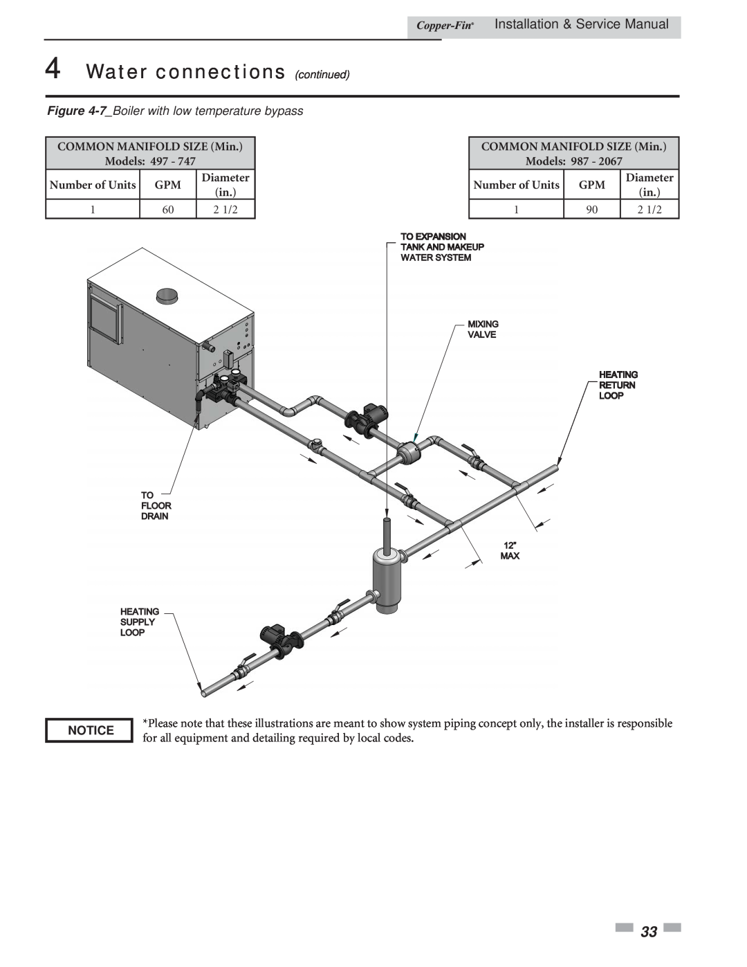 Lochinvar 497 - 2067 7_Boilerwith low temperature bypass, Water connections continued, Installation & Service Manual 
