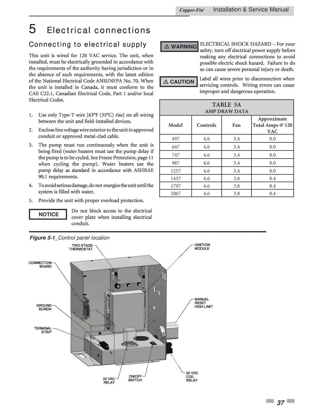 Lochinvar 497 - 2067 service manual Electrical connections, Connecting to electrical supply, A, 1_Controlpanel location 