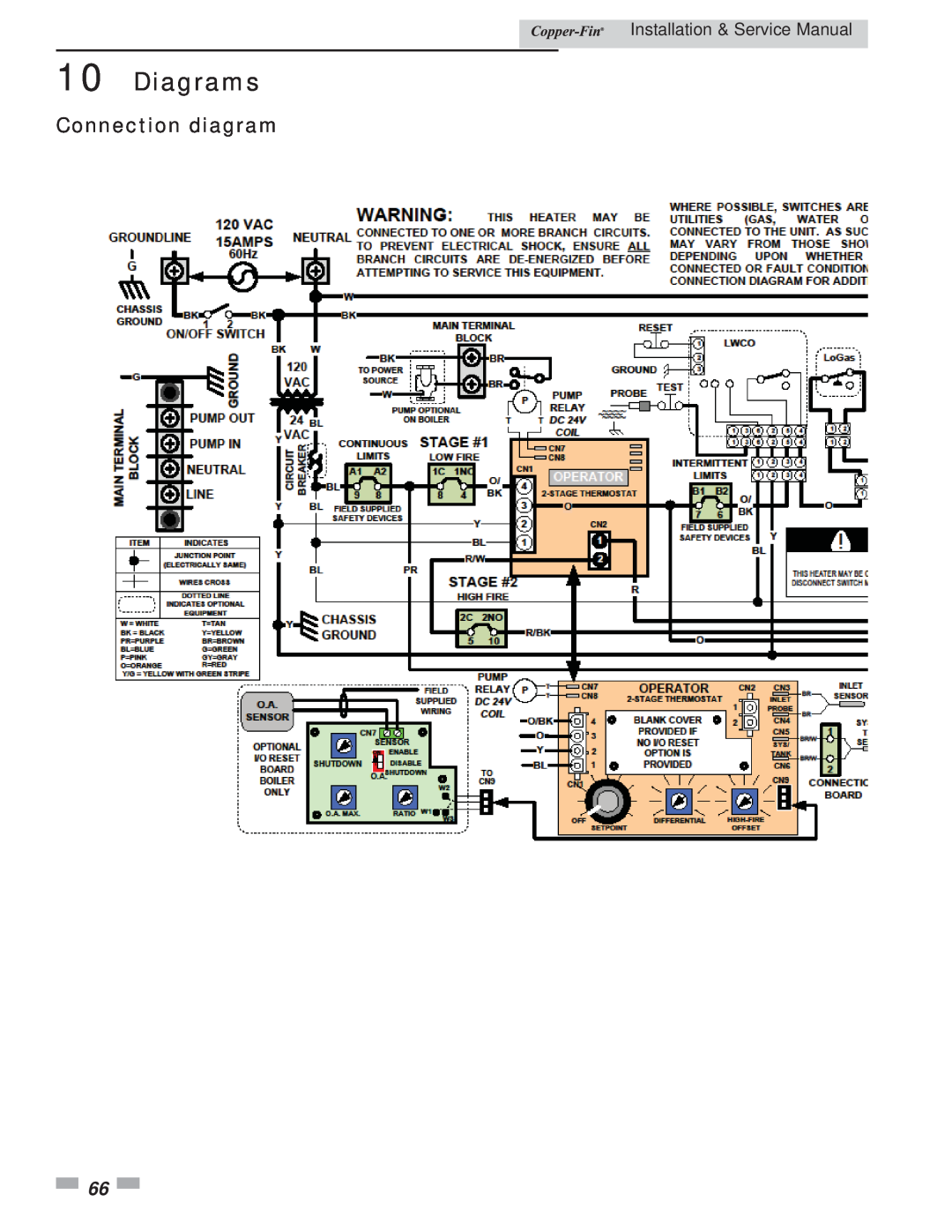 Lochinvar 497 - 2067 service manual Connection diagram, Diagrams, Installation & Service Manual 