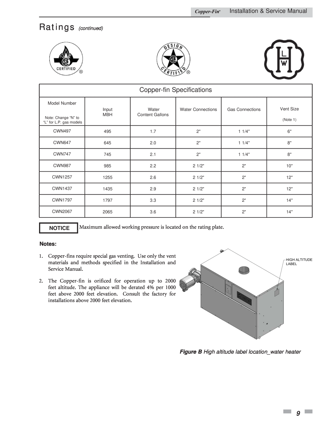 Lochinvar 497 - 2067 service manual Copper-finSpecifications, Installation & Service Manual, Notes 
