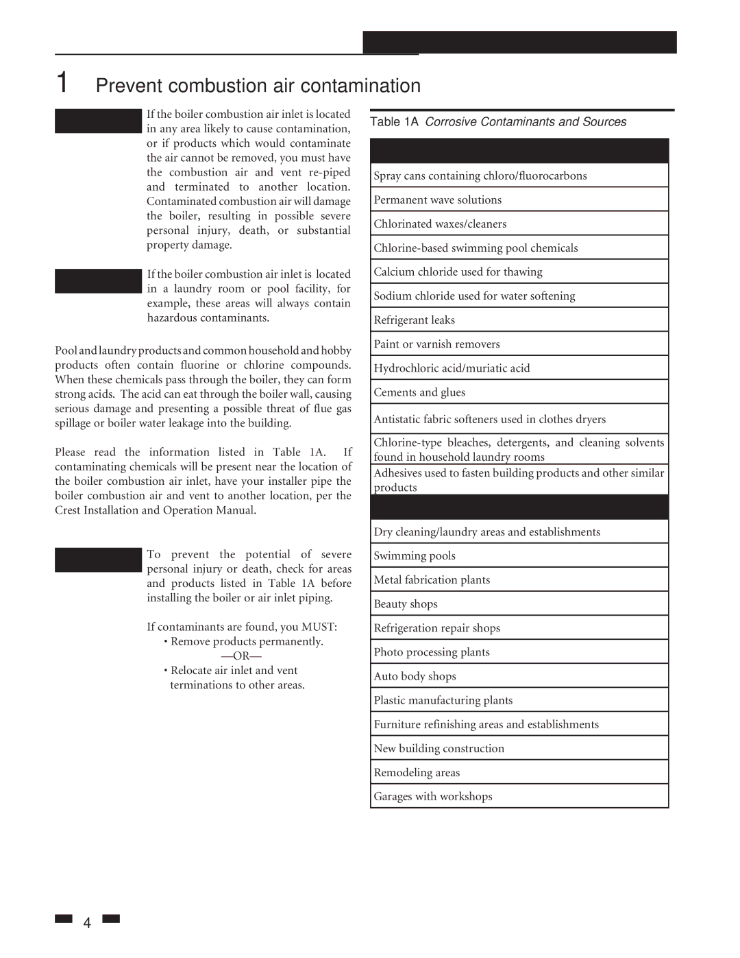 Lochinvar 1.5 manual Prevent combustion air contamination, Products to avoid, Areas likely to have contaminants 