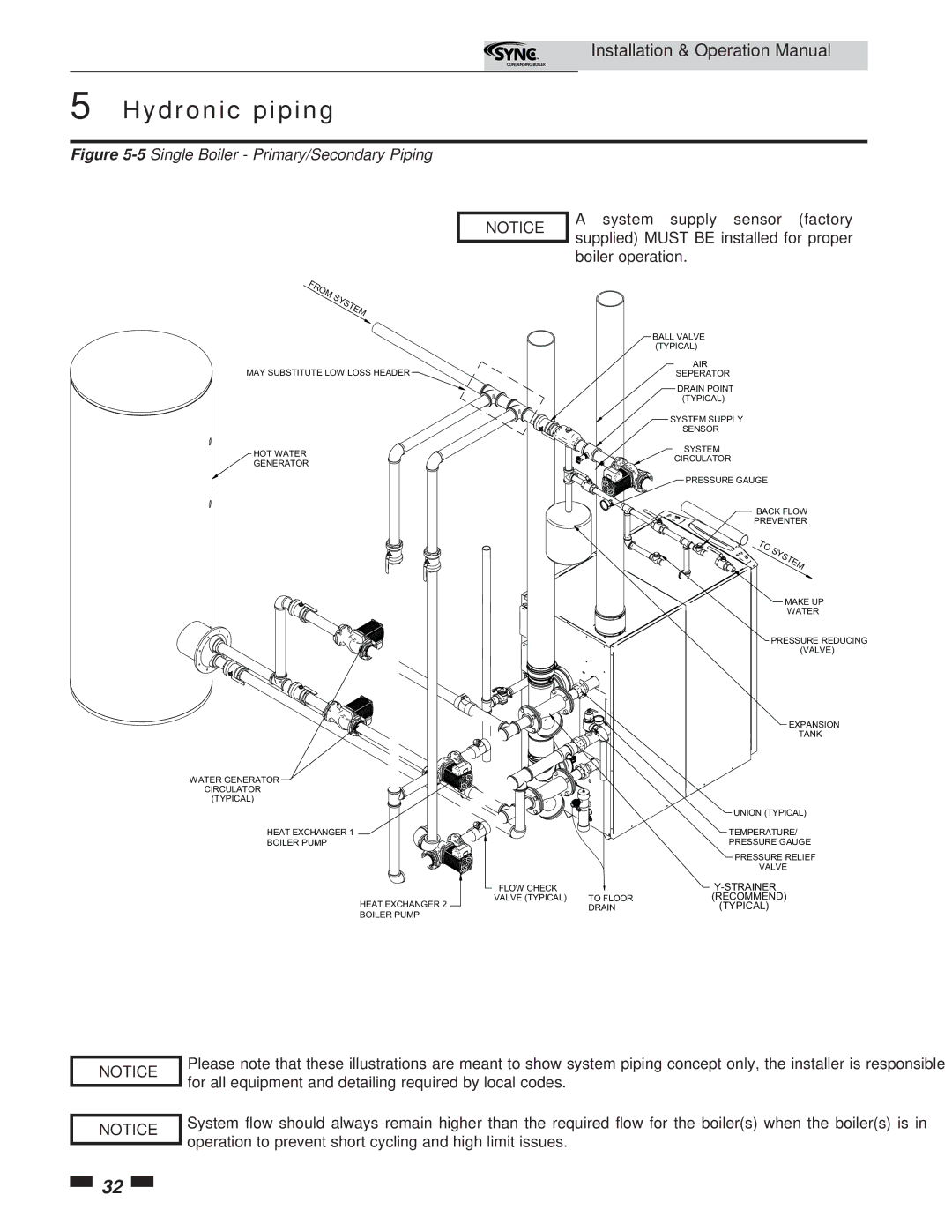 Lochinvar operation manual 5Single Boiler Primary/Secondary Piping 