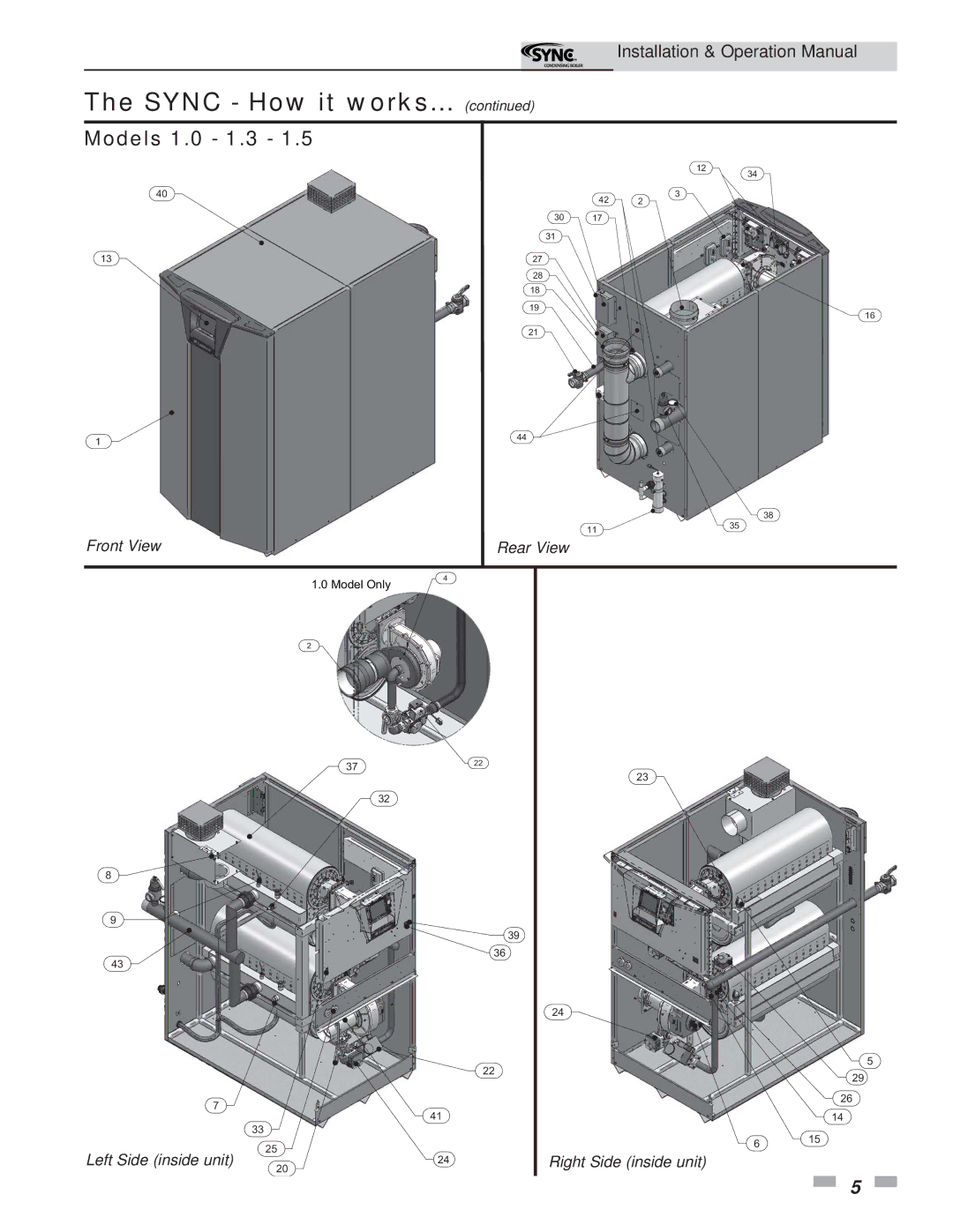 Lochinvar 5 operation manual Models 1.0 1.3 