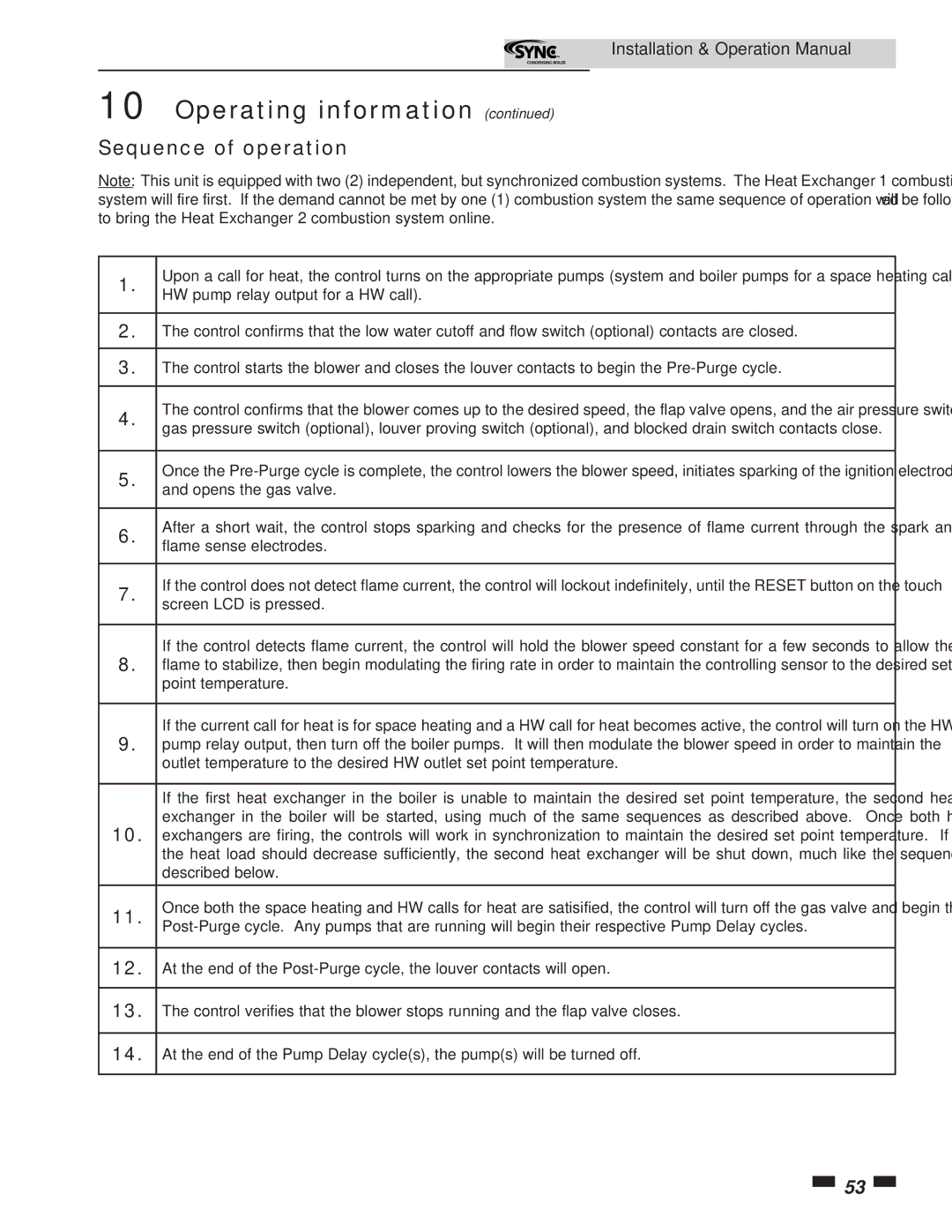 Lochinvar 5 operation manual Sequence of operation 