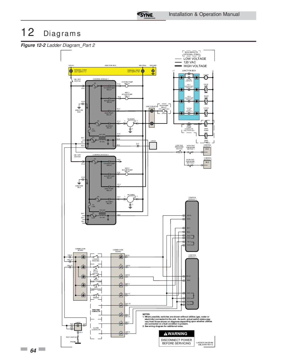 Lochinvar 5 operation manual 2Ladder DiagramPart 