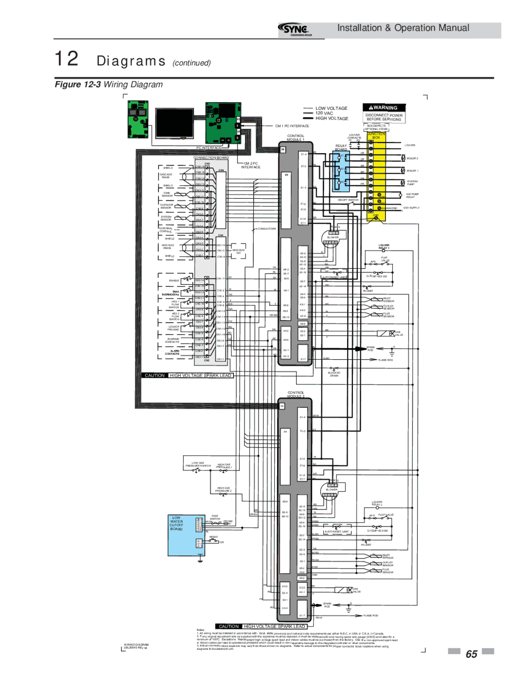 Lochinvar 5 operation manual 3Wiring Diagram 