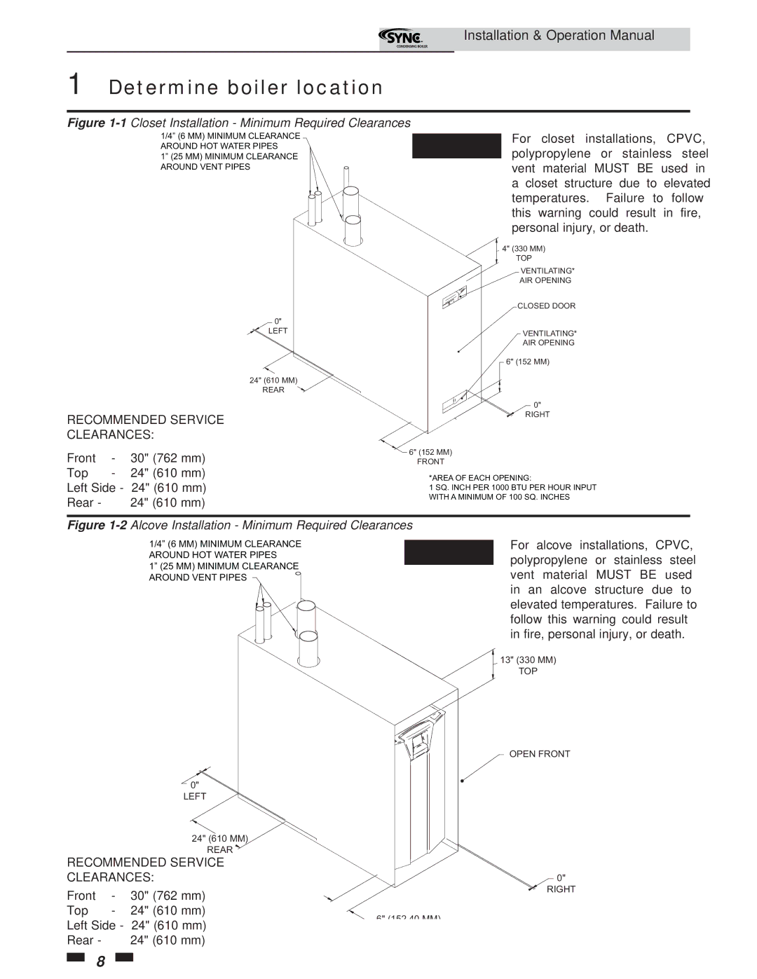 Lochinvar 5 operation manual 1Closet Installation Minimum Required Clearances 