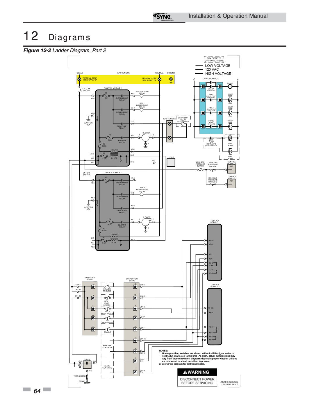 Lochinvar 5 2 Ladder Diagram_Part, Diagrams, Installation & Operation Manual, Low Voltage, 120 VAC, High Voltage, Notes 