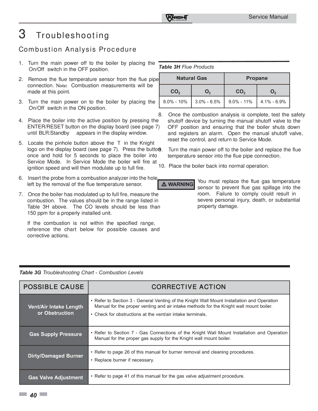 Lochinvar 50-210 service manual Combustion Analysis Procedure, Or Obstruction, Gas Supply Pressure, Dirty/Damaged Burner 