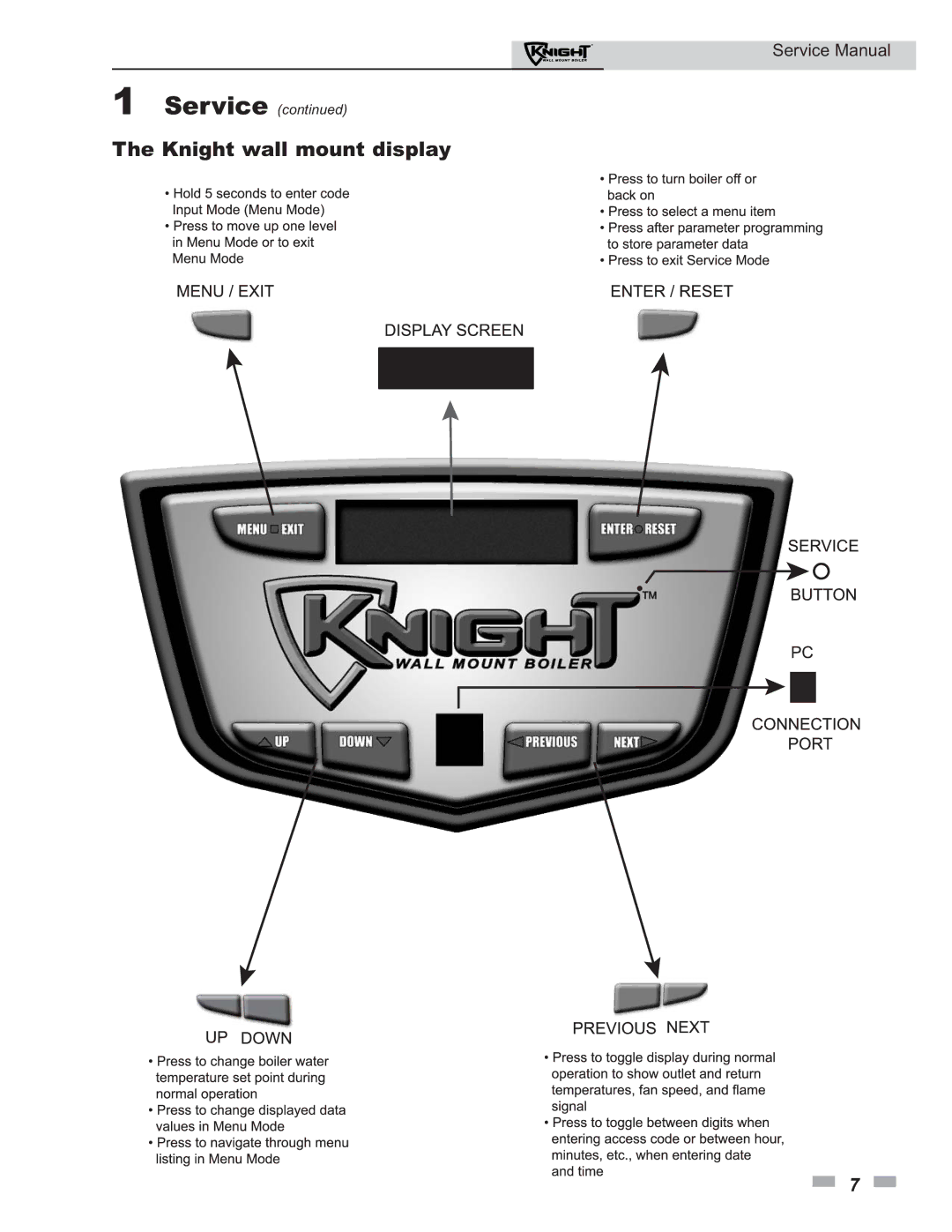 Lochinvar 50-210 service manual Knight wall mount display 