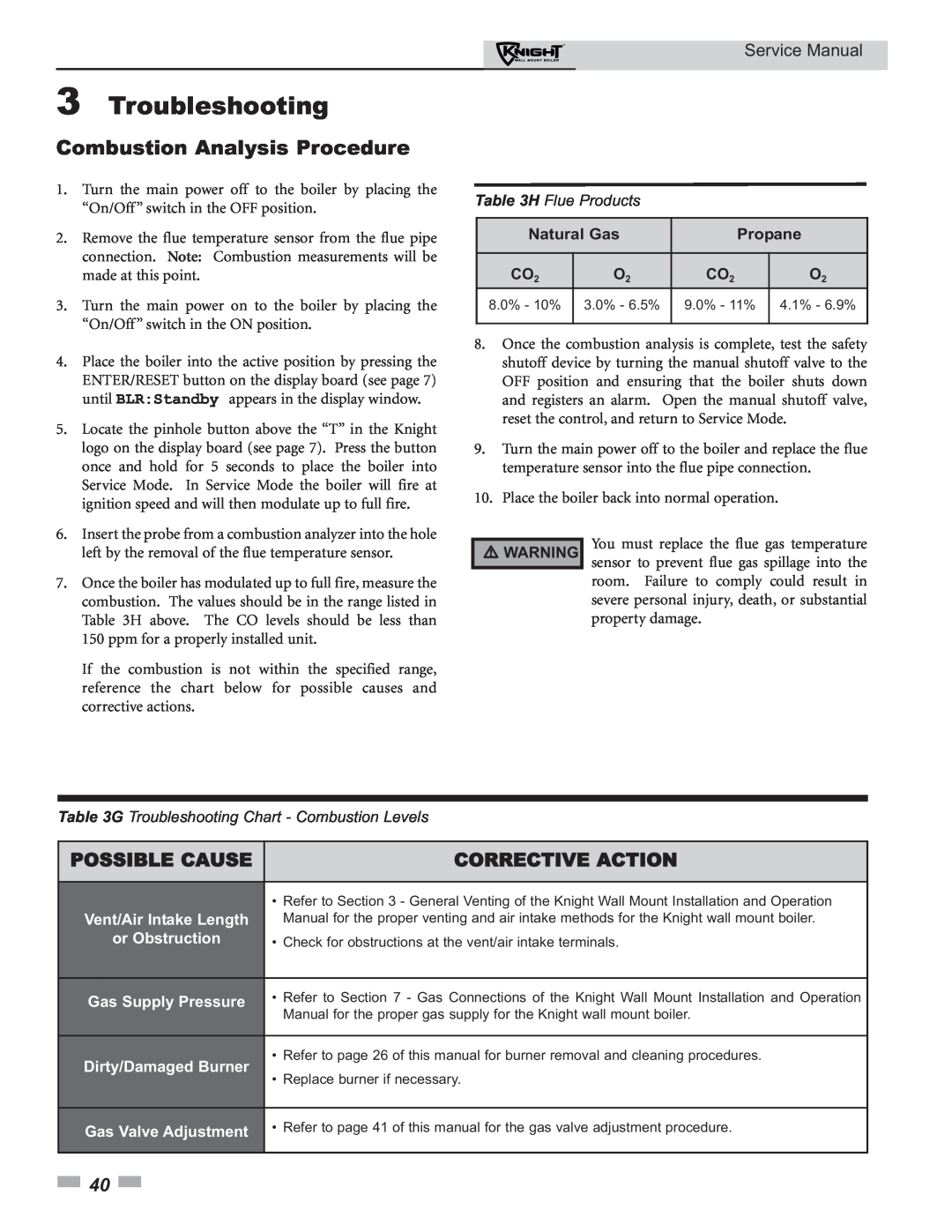 Lochinvar 50-210 Combustion Analysis Procedure, Possible Cause, Troubleshooting, Corrective Action, Service Manual 