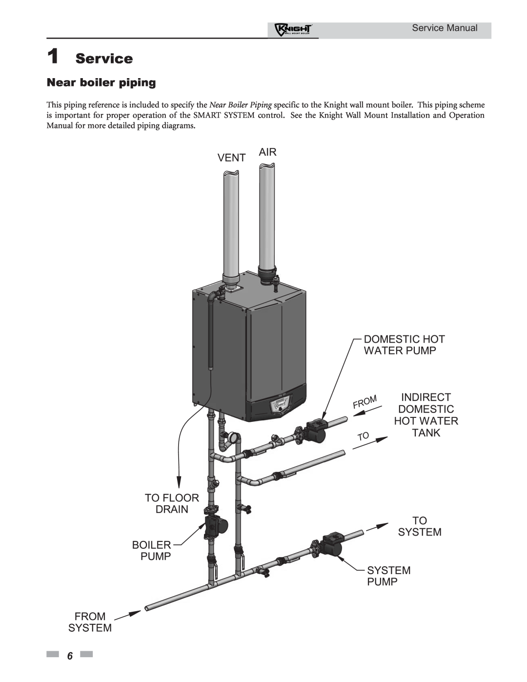 Lochinvar 50-210 service manual Near boiler piping, Service Manual 