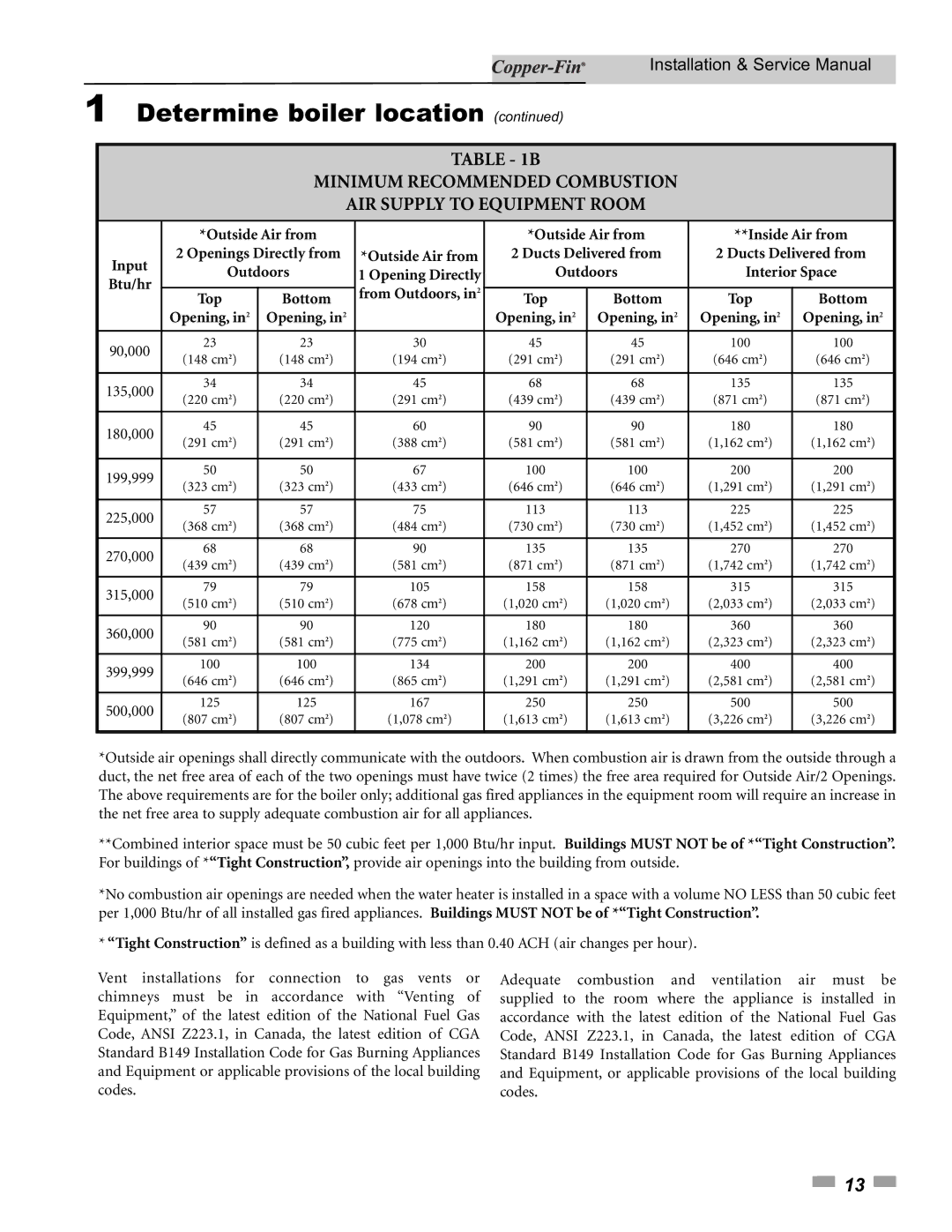 Lochinvar 90, 500 service manual Minimum Recommended Combustion AIR Supply to Equipment Room 