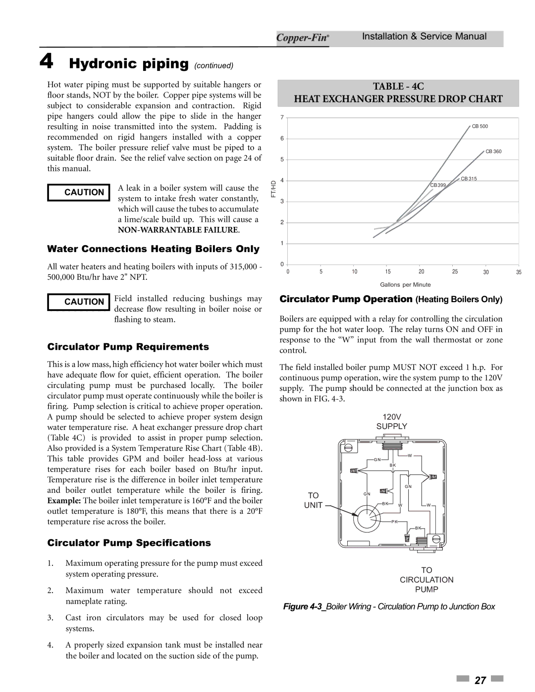 Lochinvar 90, 500 Heat Exchanger Pressure Drop Chart, Water Connections Heating Boilers Only, Circulator Pump Requirements 