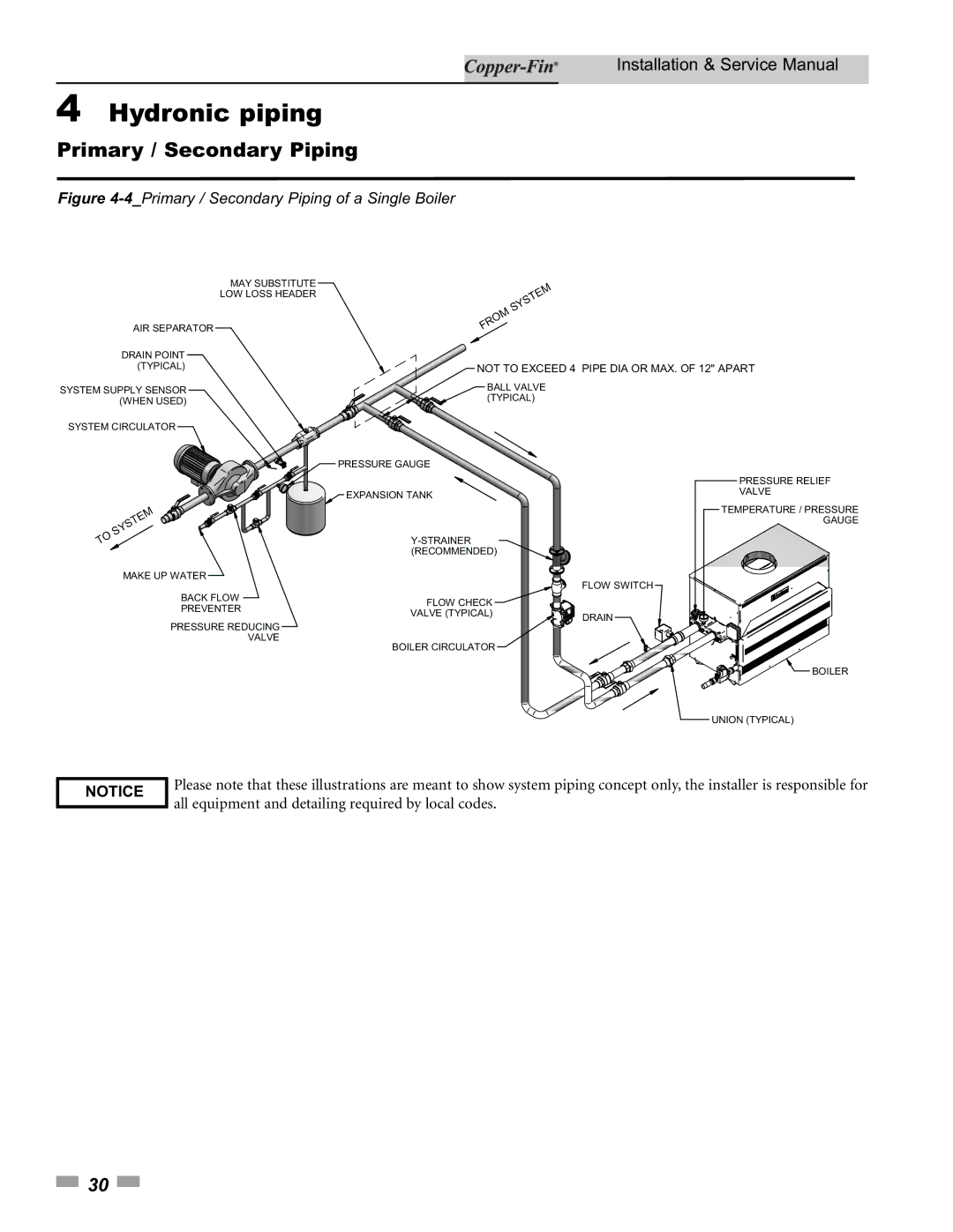 Lochinvar 500, 90 service manual 4Primary / Secondary Piping of a Single Boiler 