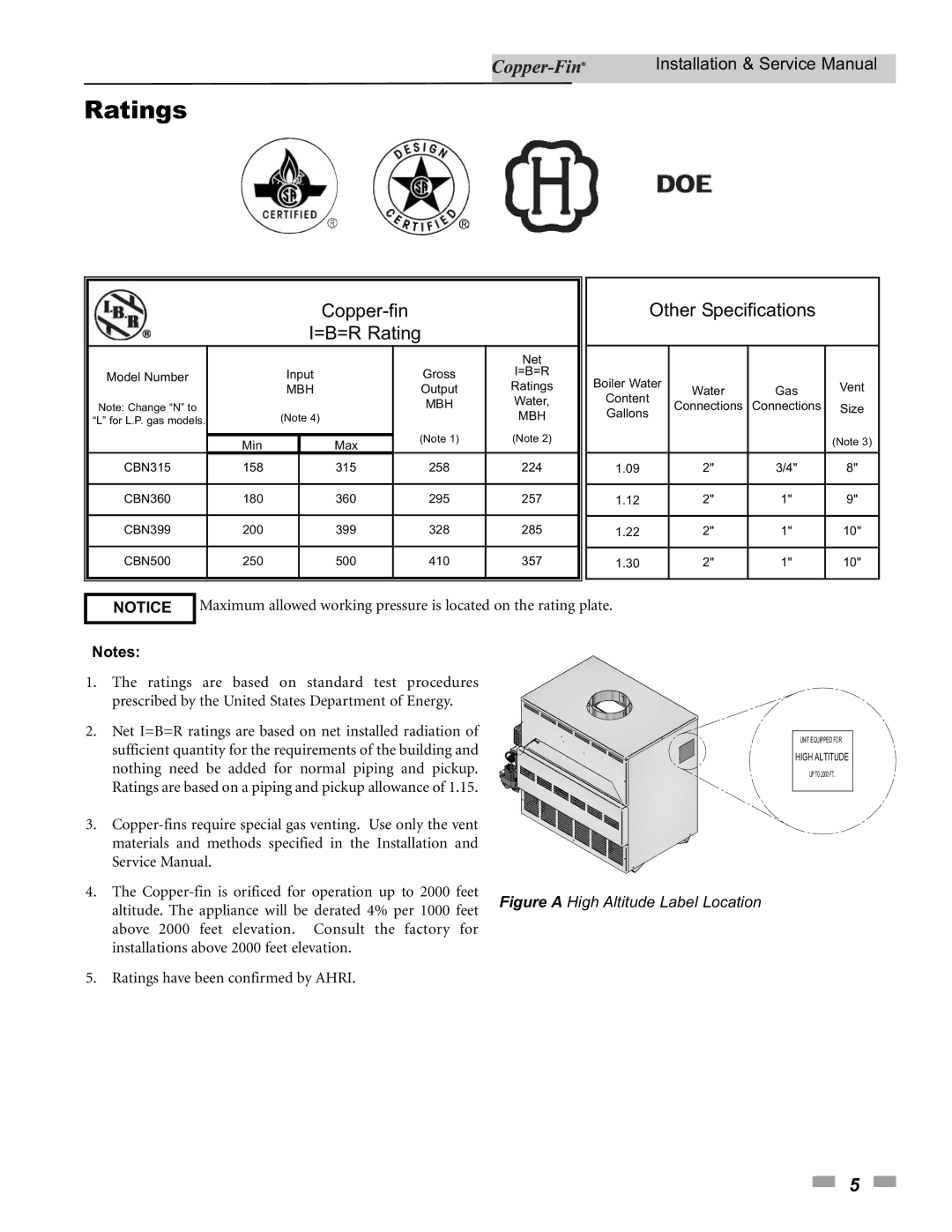 Lochinvar 90, 500 service manual Ratings, Copper-fin =B=R Rating 