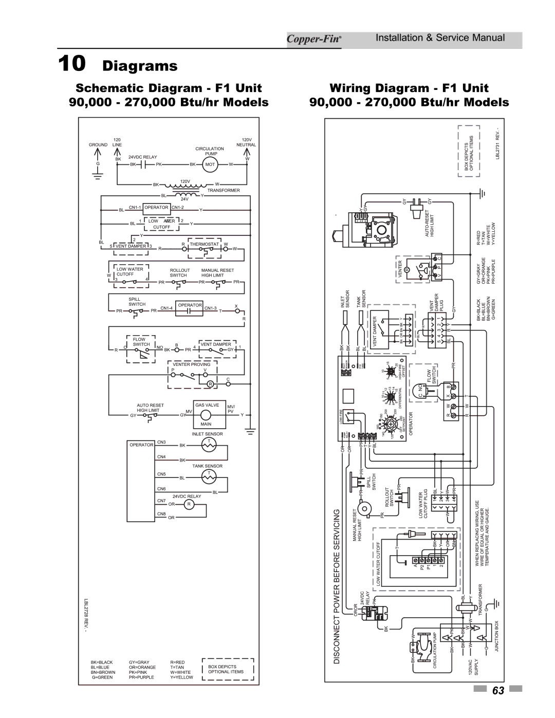 Lochinvar 500 service manual Diagrams, Schematic Diagram F1 Unit, 90,000 270,000 Btu/hr Models, Wiring Diagram F1 Unit 