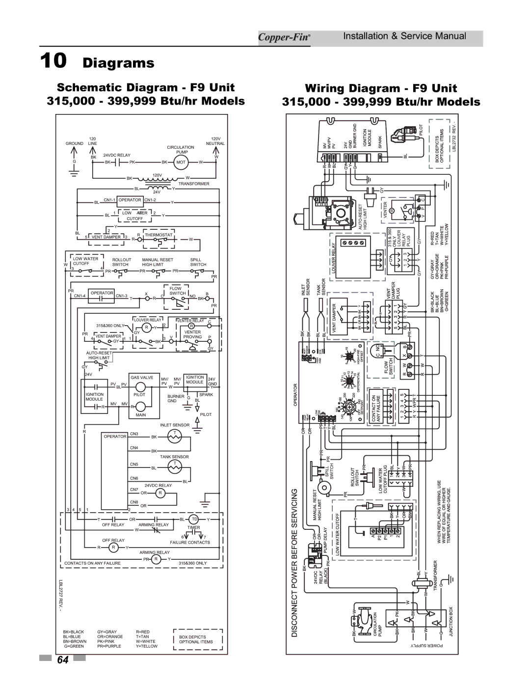 Lochinvar 500, 90 service manual Schematic Diagram F9 Unit, 315,000 399,999 Btu/hr Models, Wiring Diagram F9 Unit 