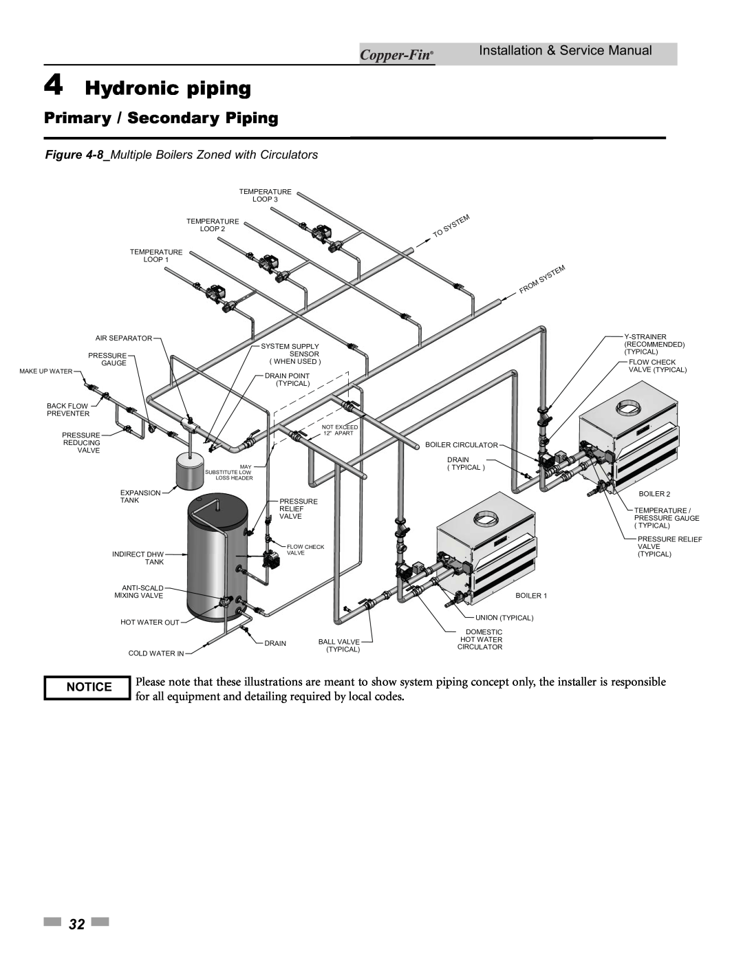 Lochinvar 500 4Hydronic piping, Primary / Secondary Piping, Installation & Service Manual, Loop Air Separator, Y-Strainer 