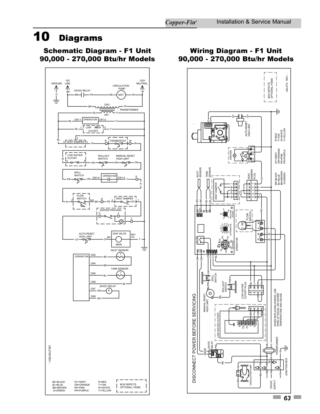 Lochinvar 500 Diagrams, Schematic Diagram - F1 Unit, 90,000 - 270,000 Btu/hr Models, Wiring Diagram - F1 Unit 