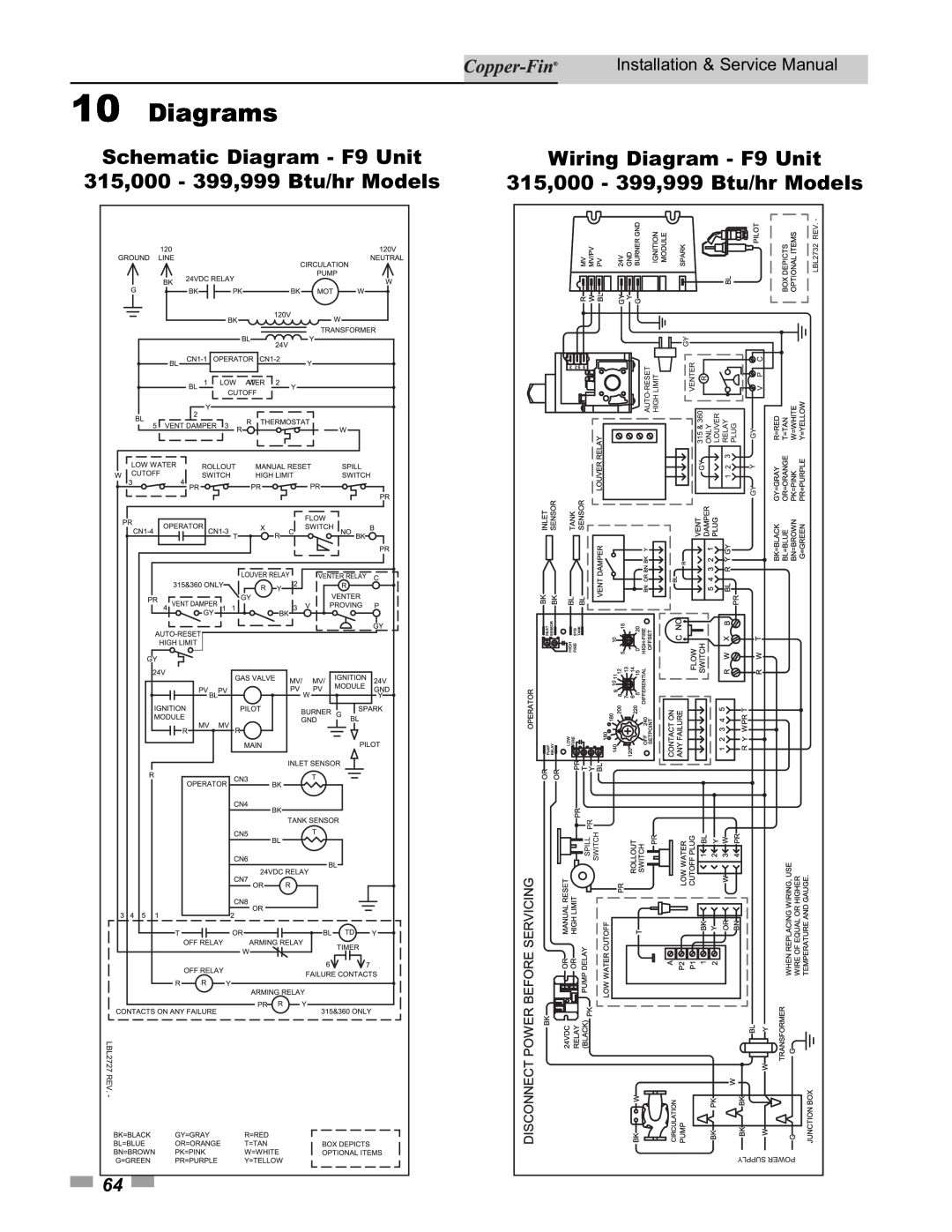 Lochinvar 500, 90 Schematic Diagram - F9 Unit, 315,000 - 399,999 Btu/hr Models, Wiring Diagram - F9 Unit, Diagrams 