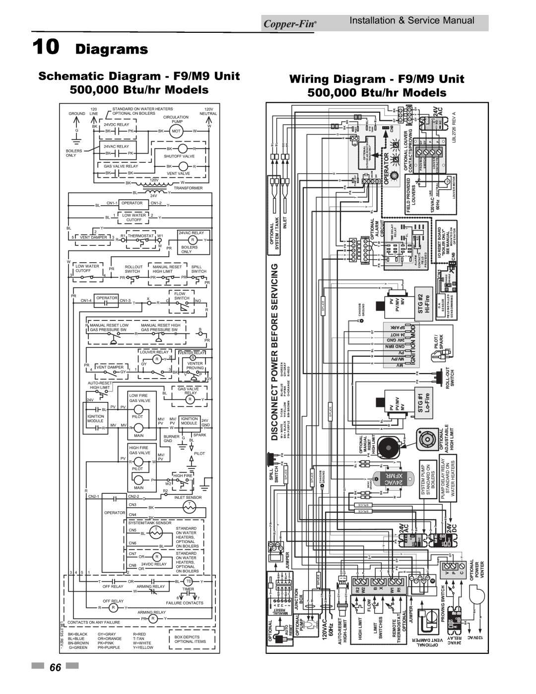Lochinvar 90 Schematic Diagram - F9/M9 Unit, Wiring Diagram - F9/M9 Unit 500,000 Btu/hr Models, Diagrams 