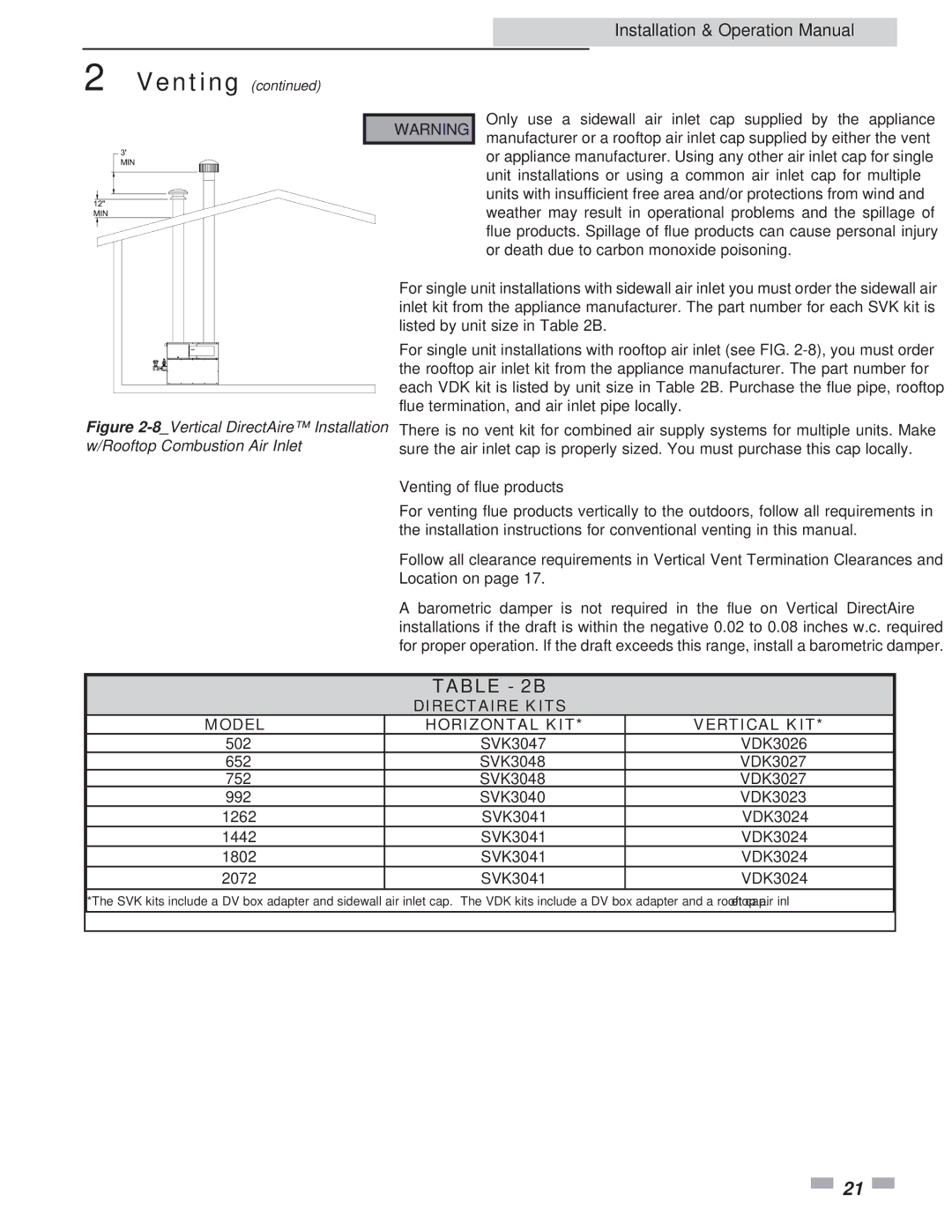 Lochinvar 2072, 502 operation manual Venting of flue products, Directaire Kits Model Horizontal KIT Vertical KIT 