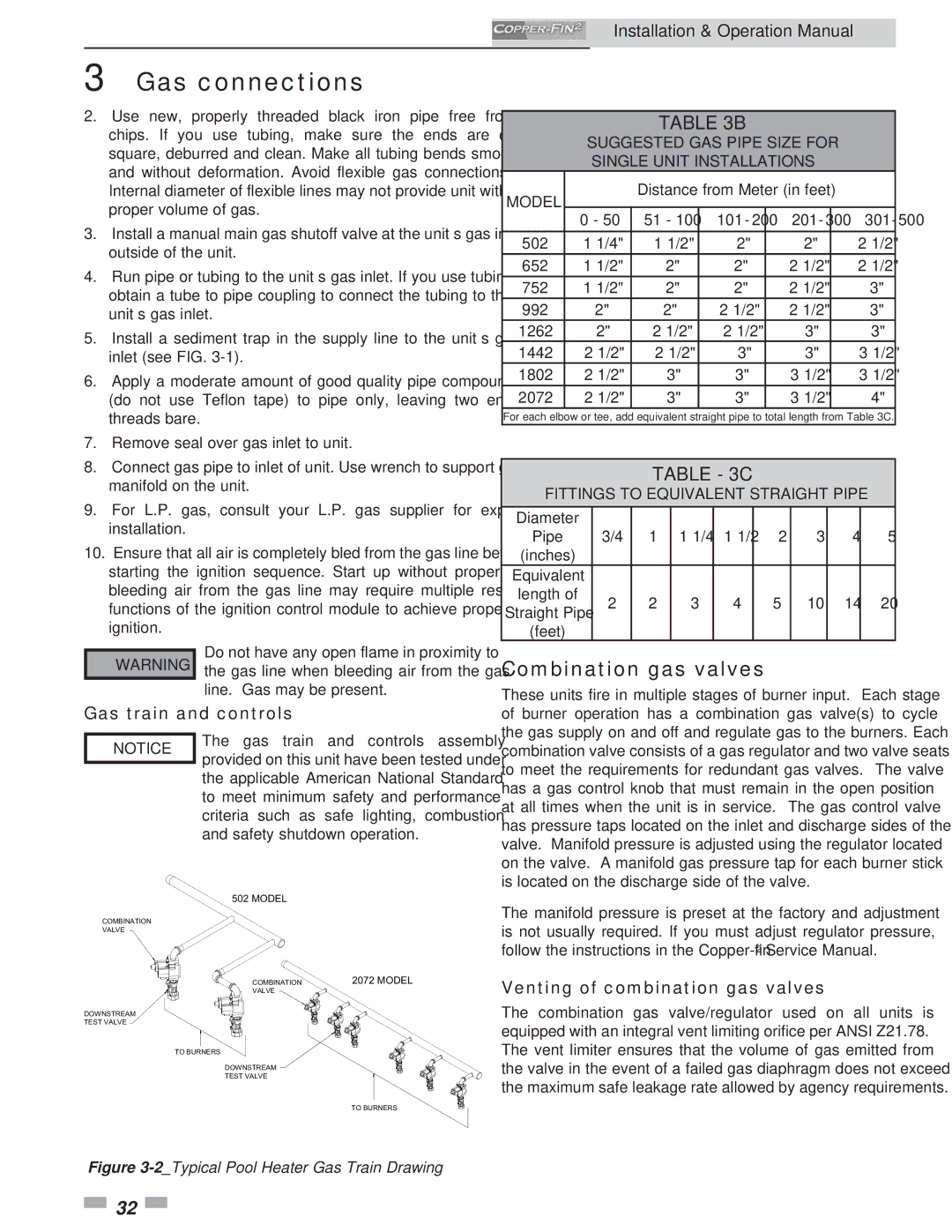 Lochinvar 502, 2072 operation manual Combination gas valves, Gas train and controls, Venting of combination gas valves 