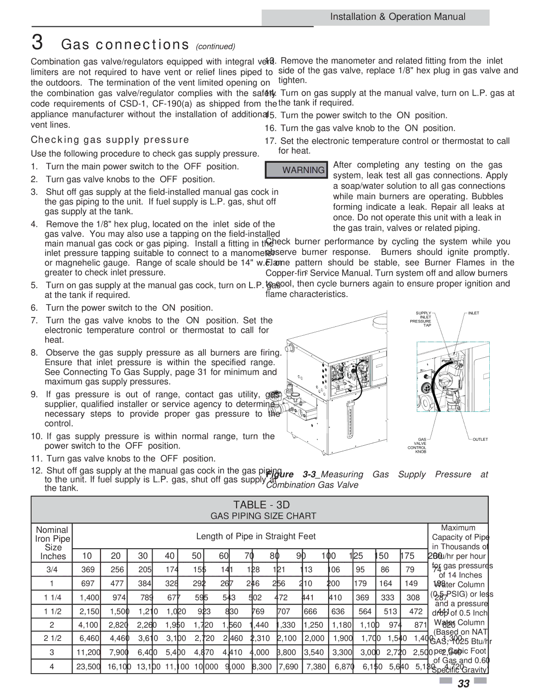 Lochinvar 2072, 502 operation manual Checking gas supply pressure, GAS Piping Size Chart 