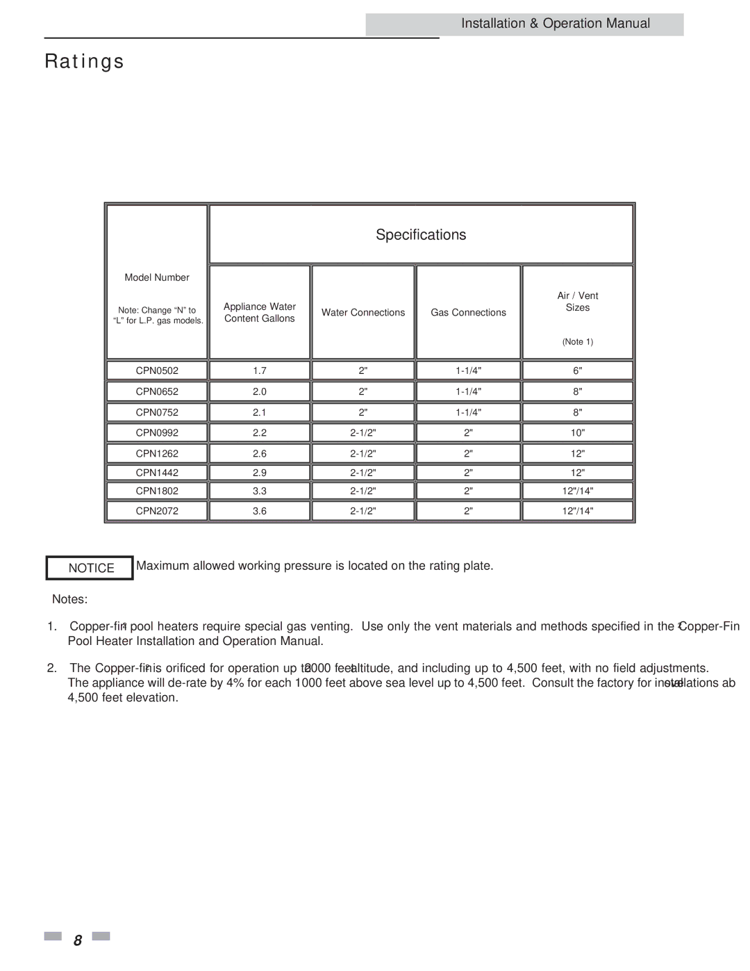 Lochinvar 502, 2072 operation manual Ratings, Specifications 