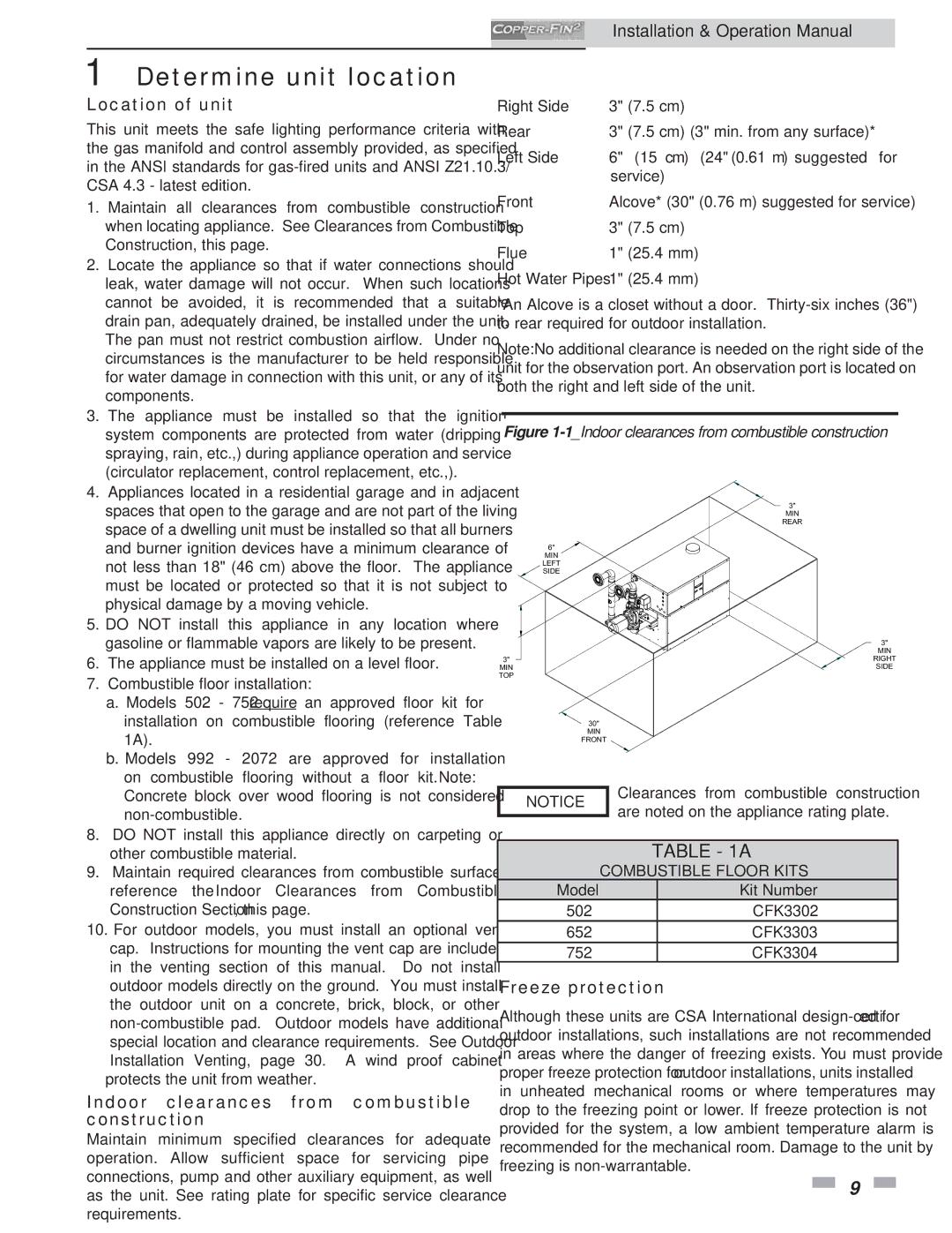 Lochinvar 2072, 502 Determine unit location, Location of unit, Indoor clearances from combustible construction 