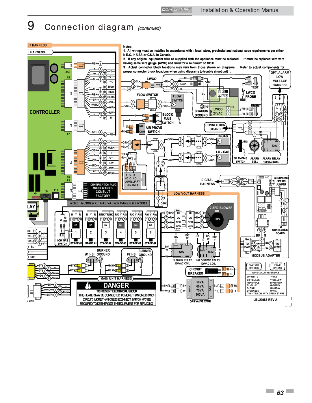 Lochinvar 2072, 502 operation manual Connection diagram continued, Danger, Installation & Operation Manual, Controller 