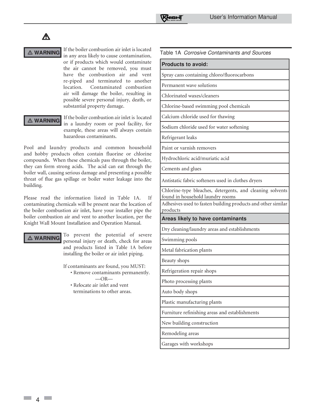 Lochinvar 51 - 211 manual Prevent combustion air contamination, Products to avoid, Areas likely to have contaminants 