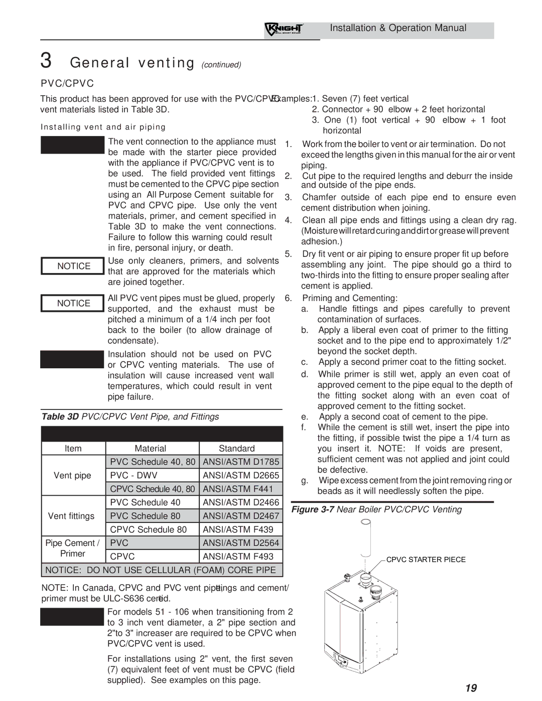 Lochinvar 51-211 operation manual Material Standard, Vent fittings, Primer 