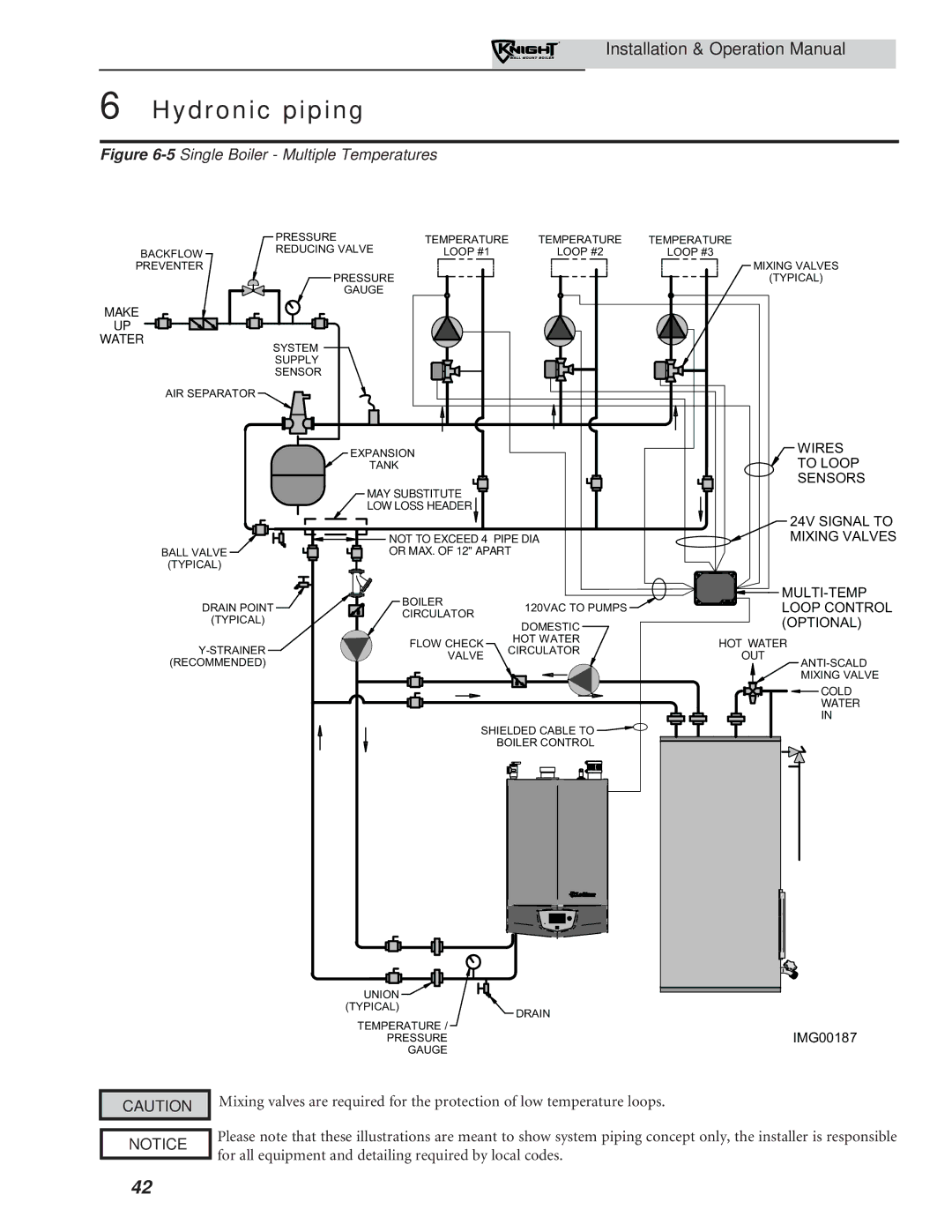 Lochinvar 51-211 operation manual 5Single Boiler Multiple Temperatures 