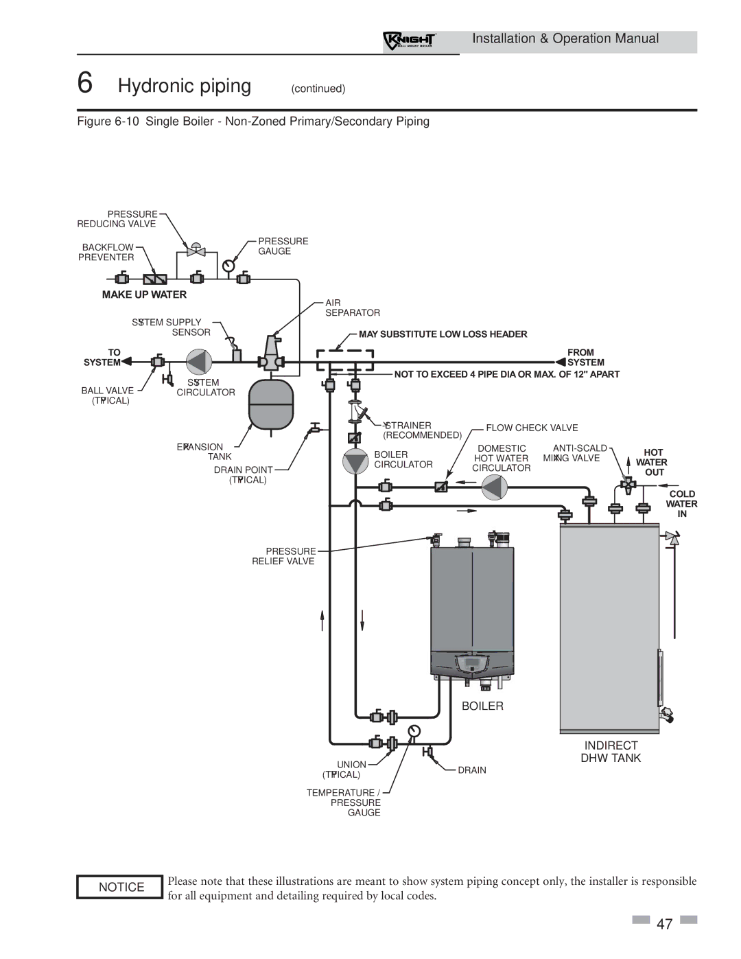 Lochinvar 51-211 operation manual 10Single Boiler Non-Zoned Primary/Secondary Piping 