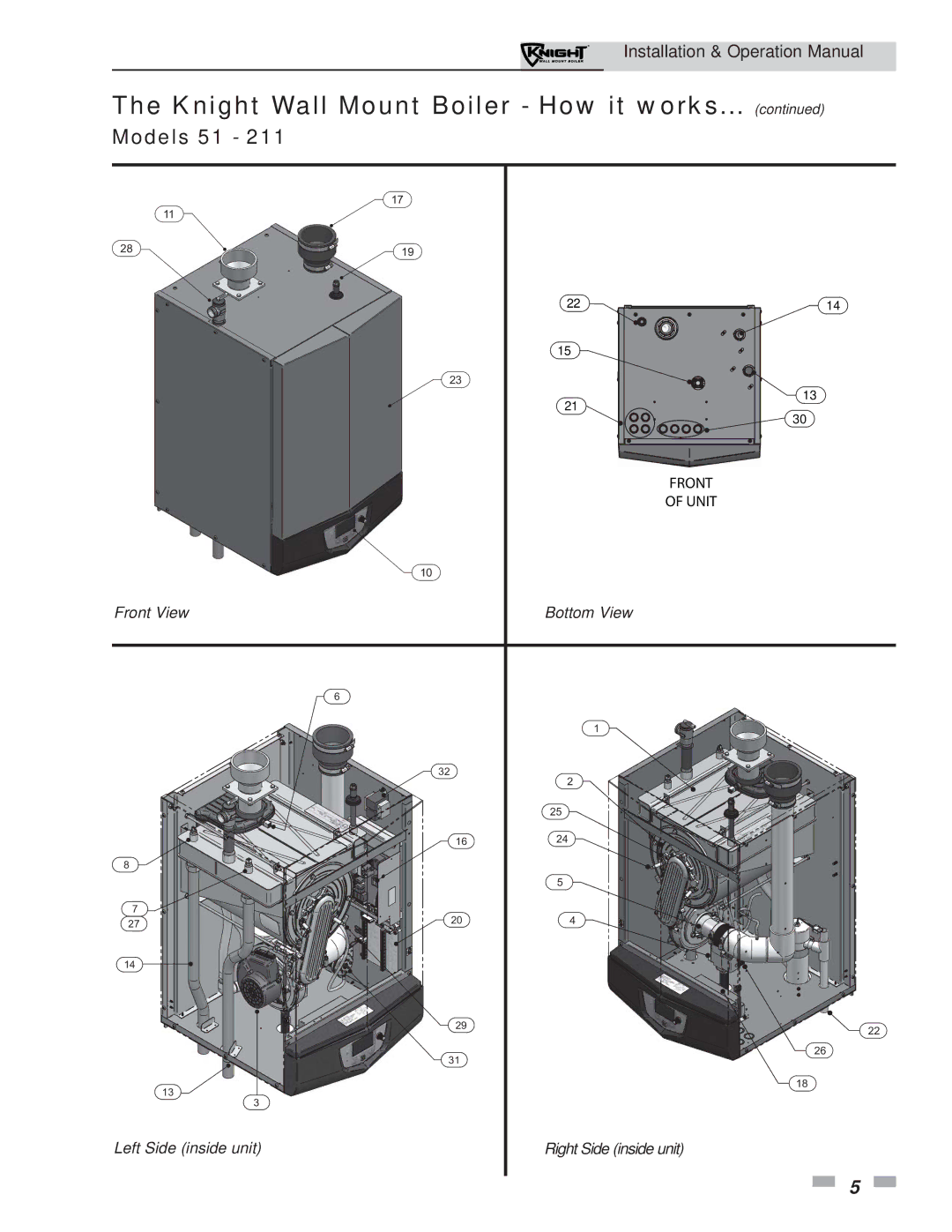 Lochinvar 51-211 operation manual Models 51 