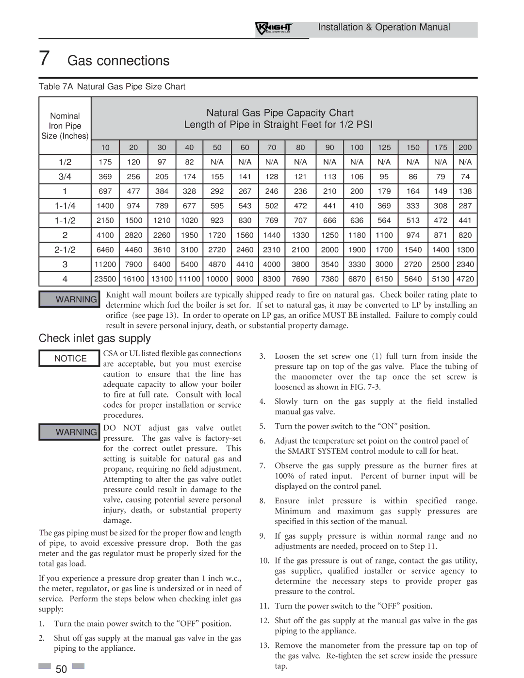 Lochinvar 51-211 Check inlet gas supply, Natural Gas Pipe Capacity Chart, Length of Pipe in Straight Feet for 1/2 PSI 