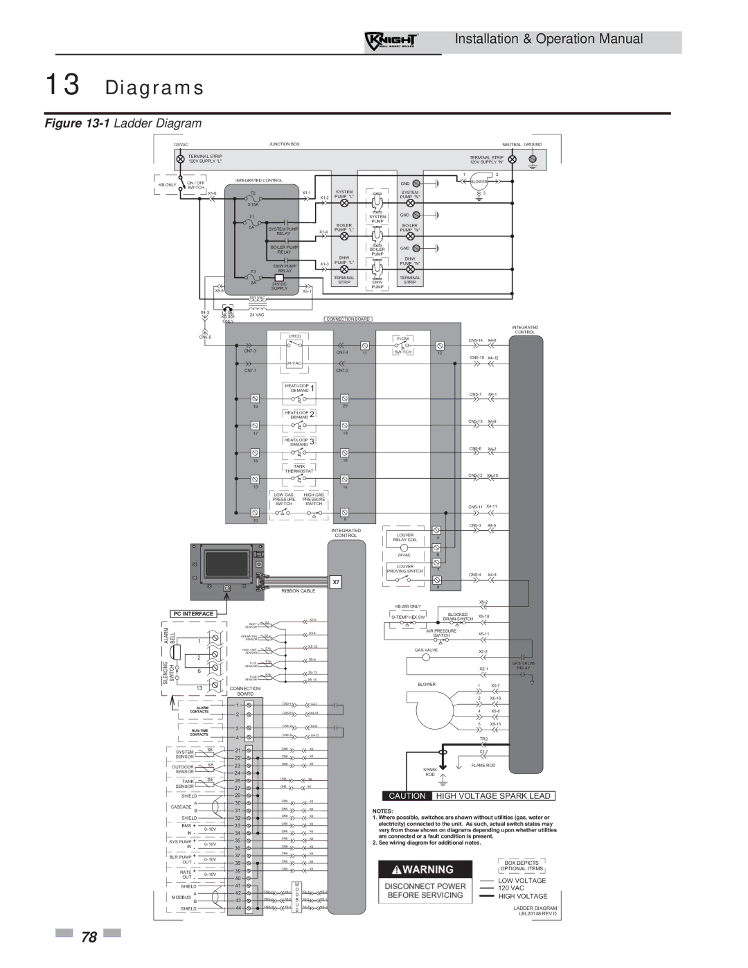 Lochinvar 51-211 operation manual Diagrams, PC Interface 