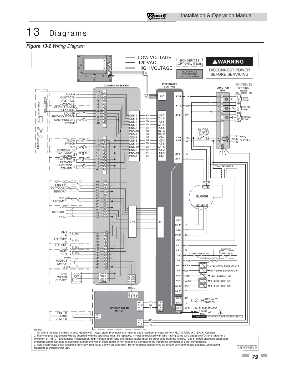 Lochinvar 51-211 operation manual 2Wiring Diagram 