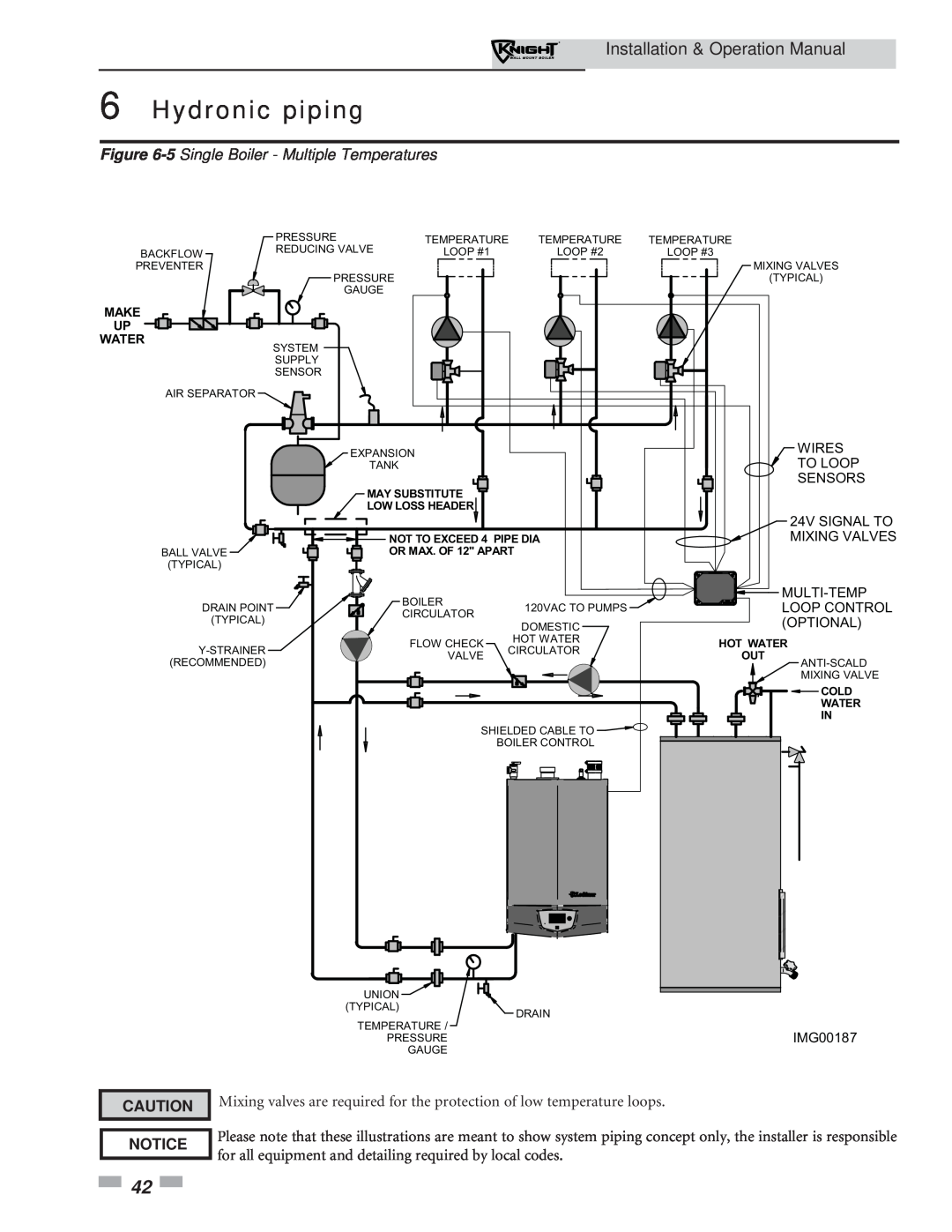 Lochinvar 51-211 5 Single Boiler - Multiple Temperatures, Hydronic piping, Installation & Operation Manual, Wires, To Loop 